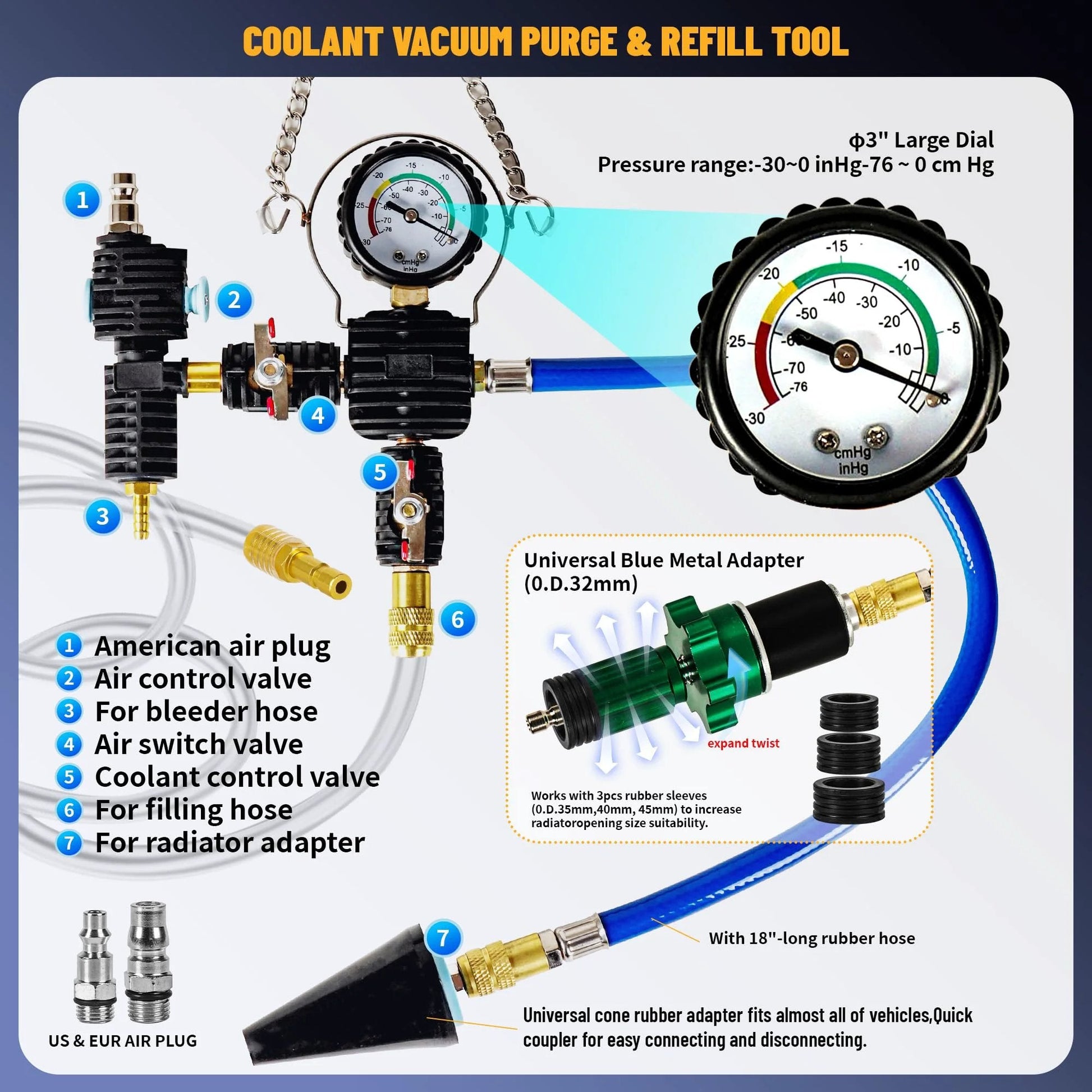 Universal 34 Piece Radiator Pressure Tester Kit With Vacuum Refill For Automotive Cooling System Leaks Detection And Vacuum Purge visible with pressure gauge and valves on a tool setup.