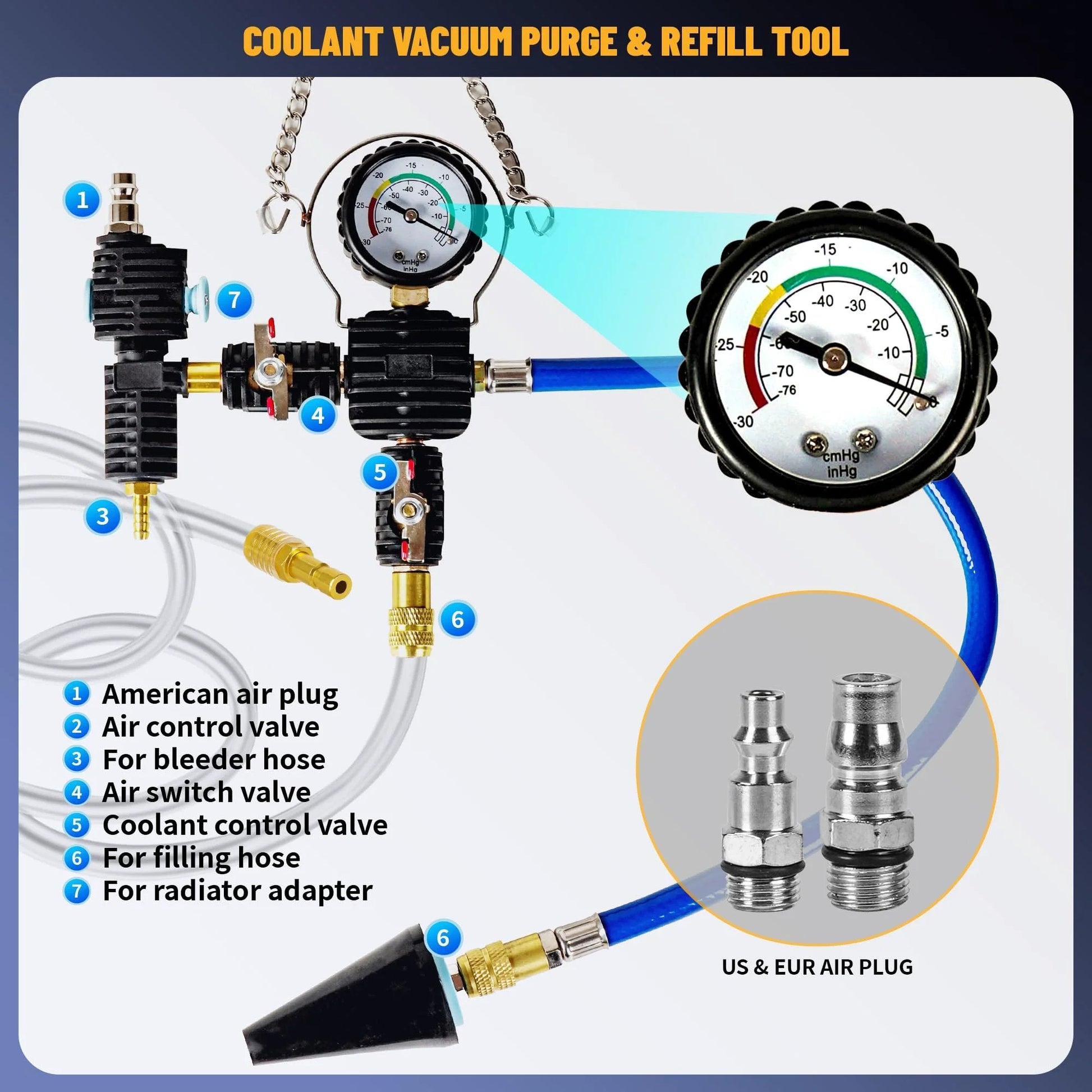 Universal 28 Piece Radiator Pressure Test Kit With Vacuum Pump And Vacuum Refill For Automotive Cooling System Leak Detection and Coolant Pressure Testing Water Tank Test Tool Set In Durable Tool Box, showing coolant vacuum purge and refill tool components.
