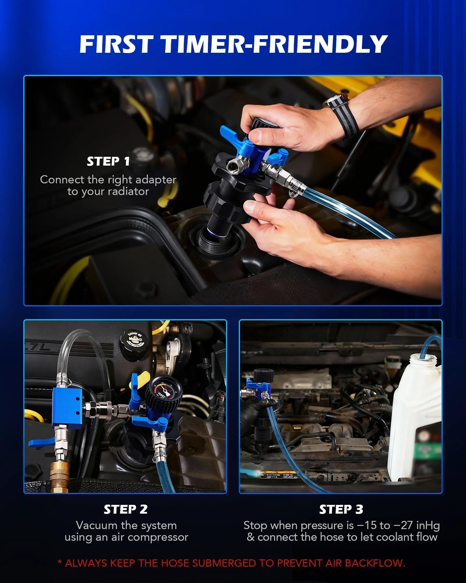 Efficient Coolant Vacuum Refill Kit For Cars With Leak Detector And Dual Movement Gauge Radiator Fill Tool showing setup steps, hoses, and air compressor.