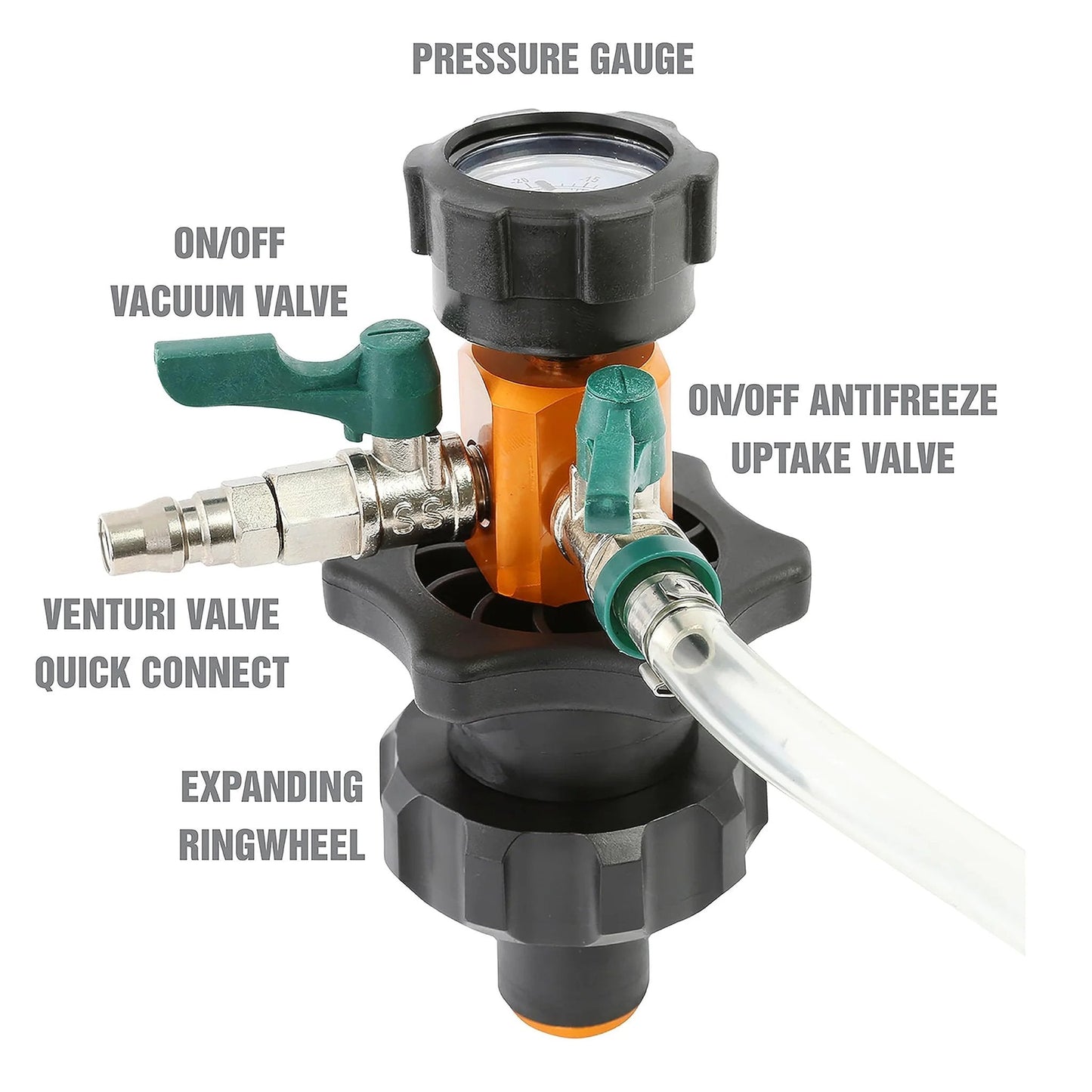 Close-up of Air Evac Cooling System Refiller Kit For Quick Refill And Air Removal No Fuss, With Universal Adapters showing valves and pressure gauge.
