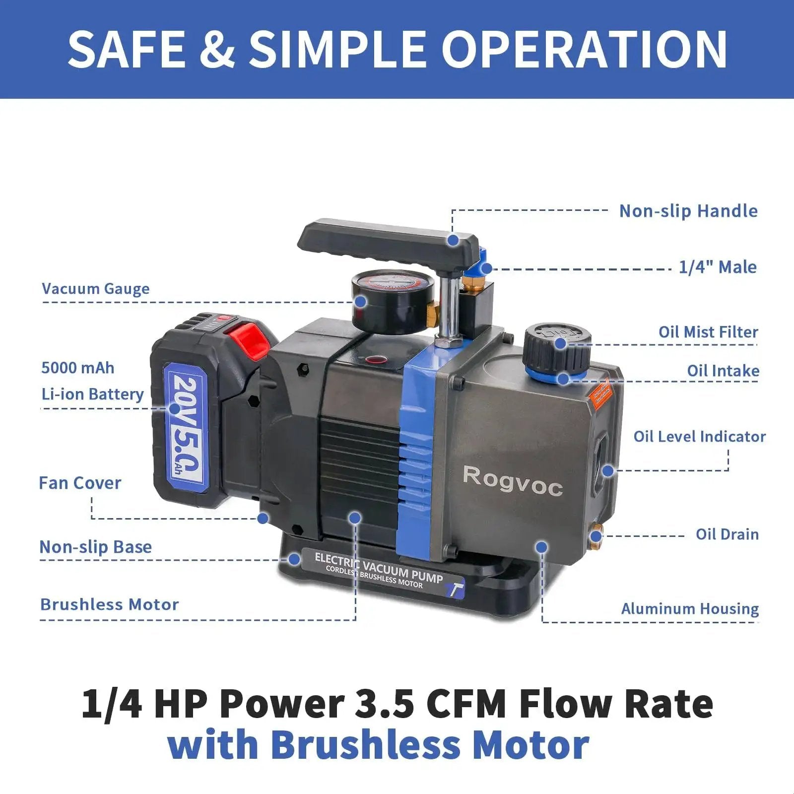 Cordless Vacuum Pump With Beastly Brushless Motor For HVAC And Auto Servicing Rogvoc 3.5 CFM shown with features labeled