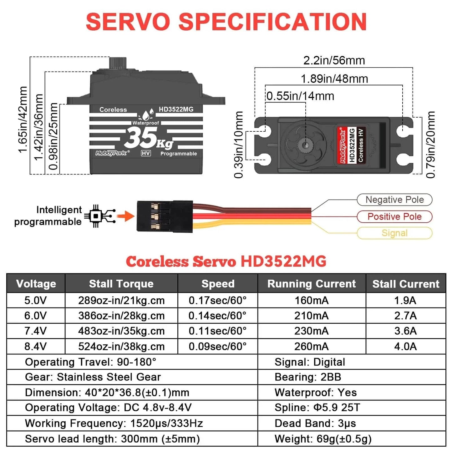 Waterproof 35KG High Torque Servo Motor Coreless Metal Gears Digital RC Steering Servo and 25T Servo Horn for 1/8 1/10 1/12 RC Crawler RC Trucks RC Cars Robots DIY 180° HV Fast, Powerful specifications image