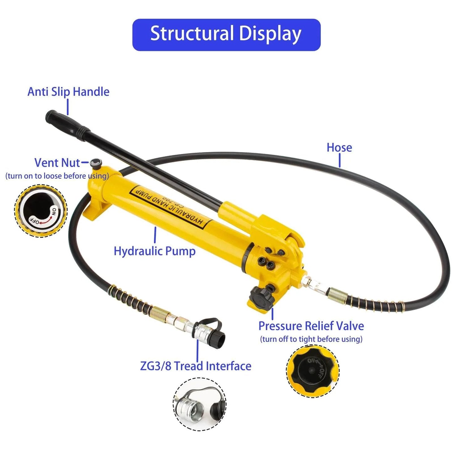 SLIYXTWIO CP-700 Hydraulic Hand Power Pump diagram with annotations, showing anti-slip handle, vent nut, and hose attachment