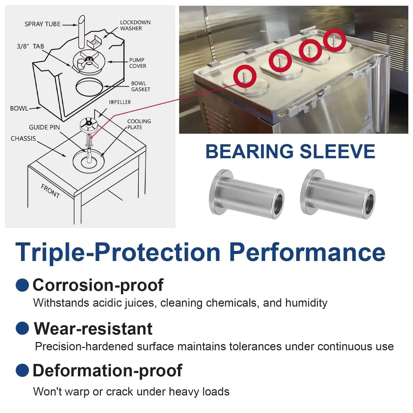 Bearing Sleeve Replacement for Commercial Beverage Dispensers and Juicers Stainless Steel Bushing with triple-protection features.