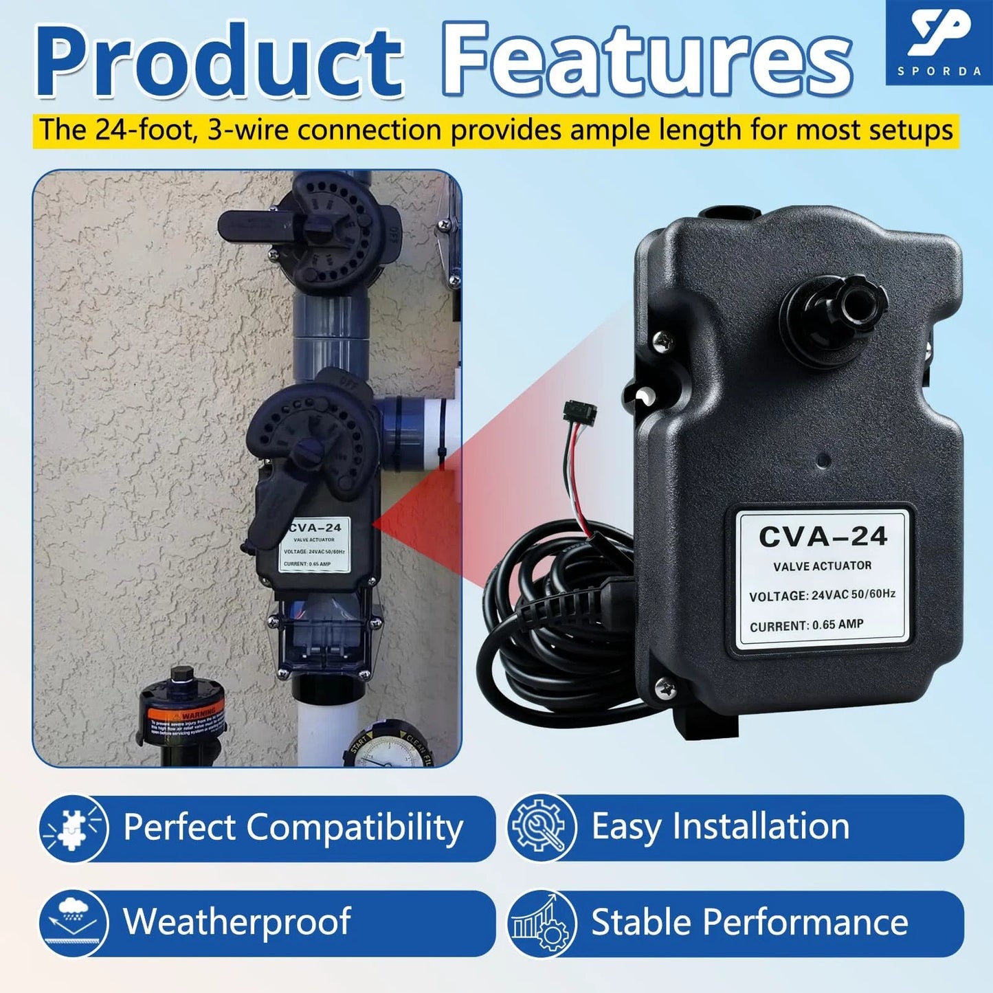 CVA 24T valve actuator for pool automation, connected to plumbing with a 3-wire setup, showing product detail.