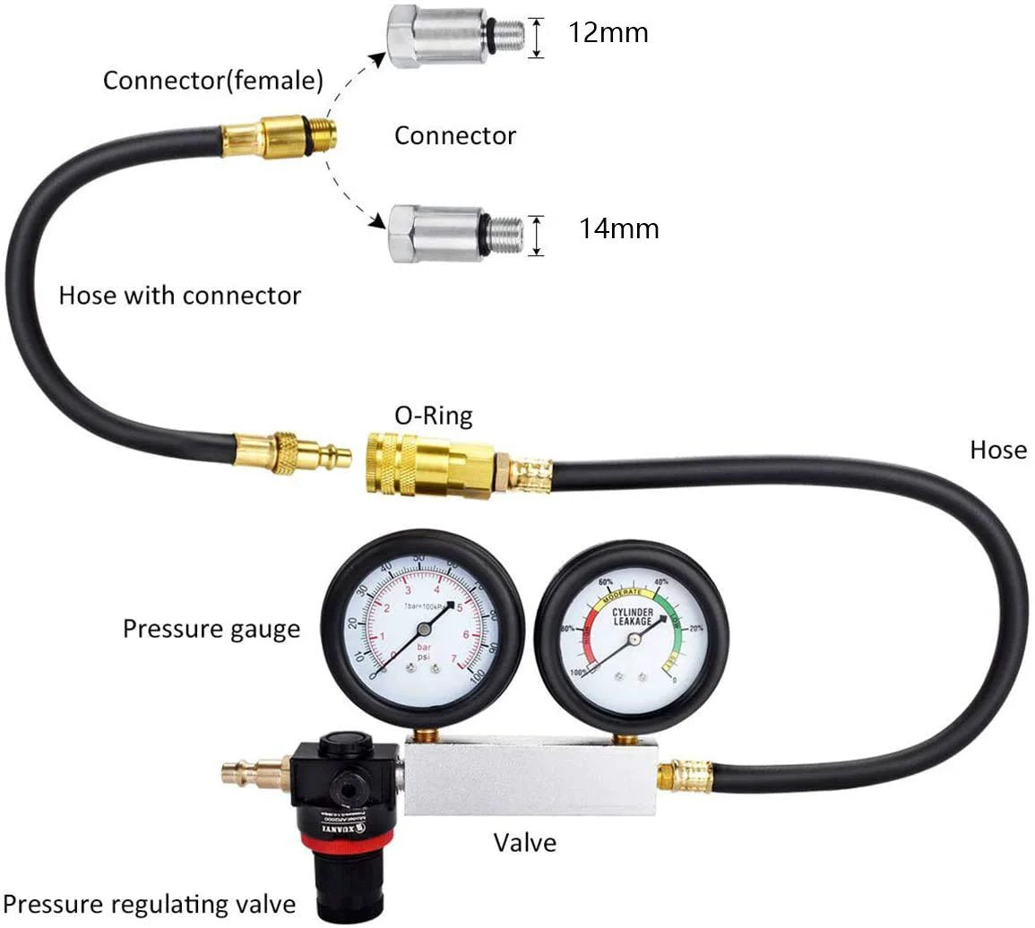 Cylinder Leak Down Tester And Compression Test Kit With Dual Gauge For Cars And Trucks, Universal Fitment Diagnostics Tool For 4-Stroke Engines, Minimal Clearance Friendly, Pro Grade Automotive Engine Testing Kit For Fast Leak Analysis components including hoses and dual pressure gauges.