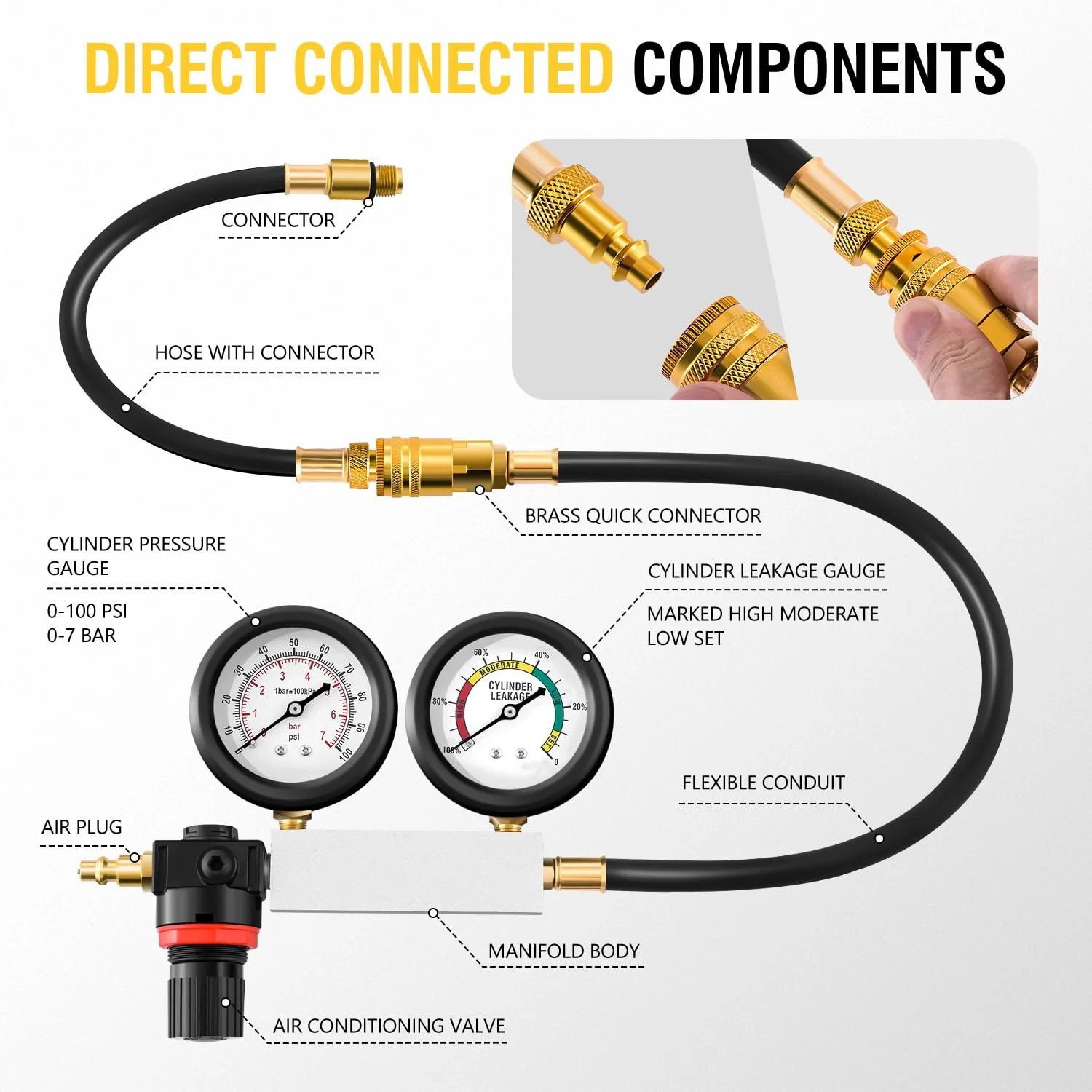 Components of Cylinder Leak Down Tester Kit With Dual Gauge System for Automotive Engines displayed with gauges, connectors, and hoses.