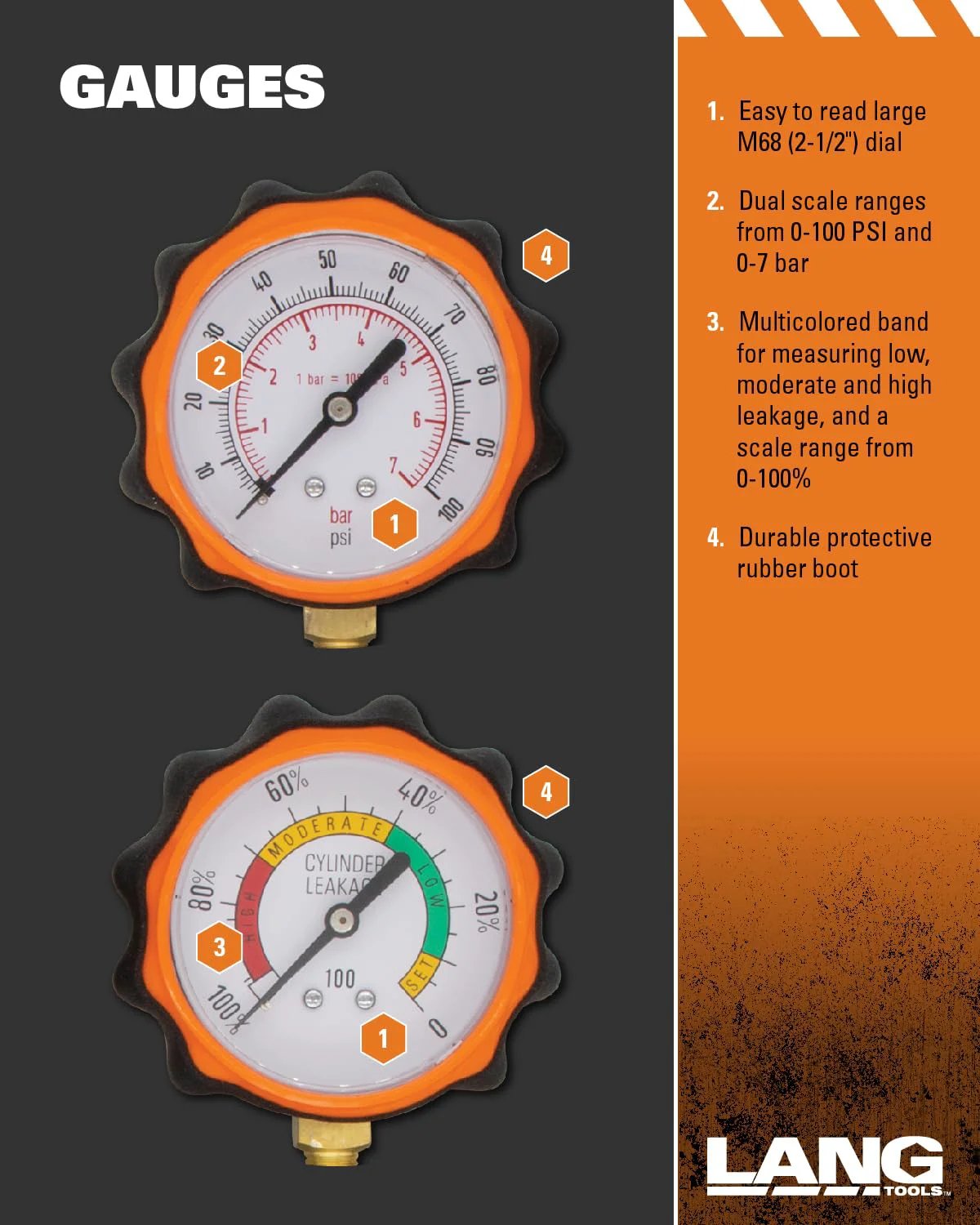 Close-up of two gauges from the Cylinder Leakage Tester For Engines With 100 PSI And Two Gauges CLT 2 Lang Tools, showing dual psi scales.