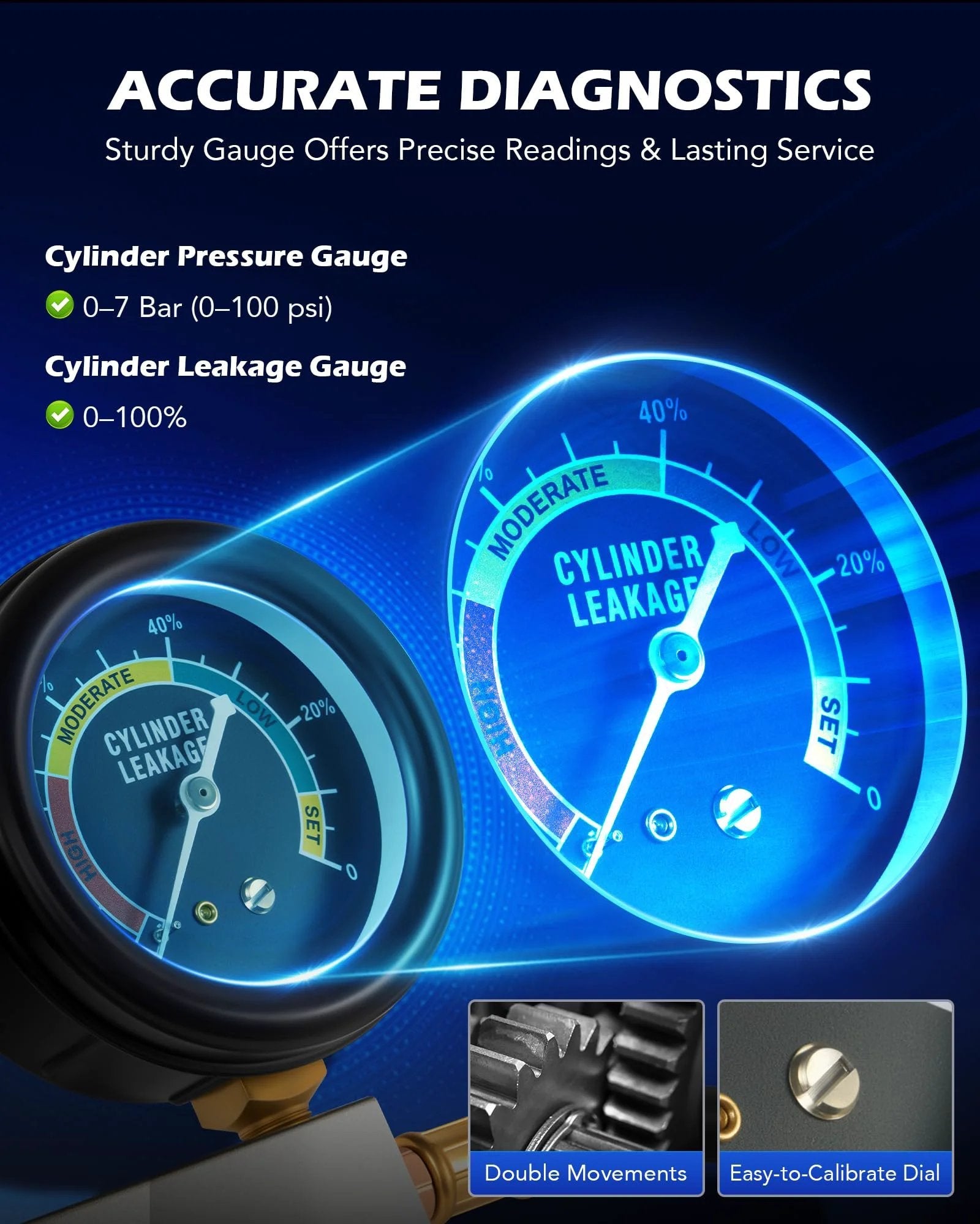 Close-up of dual gauges from Go-To Cylinder Leak-Down Tester Kit With Dual Gauges For Gas Engines And Spark Plug Adapters.