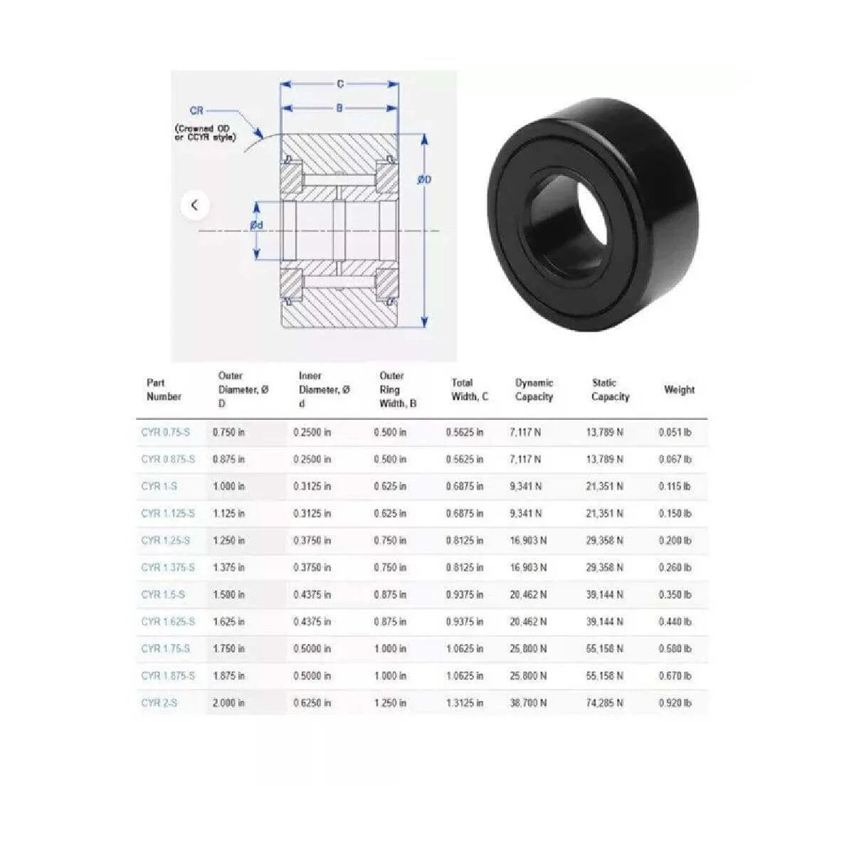 Diagram and photo of AJANTA INDUSTRIAL CYR-7/8-S, 7/8" Yoke Type Track Roller Bearings Cam Follower with specifications chart