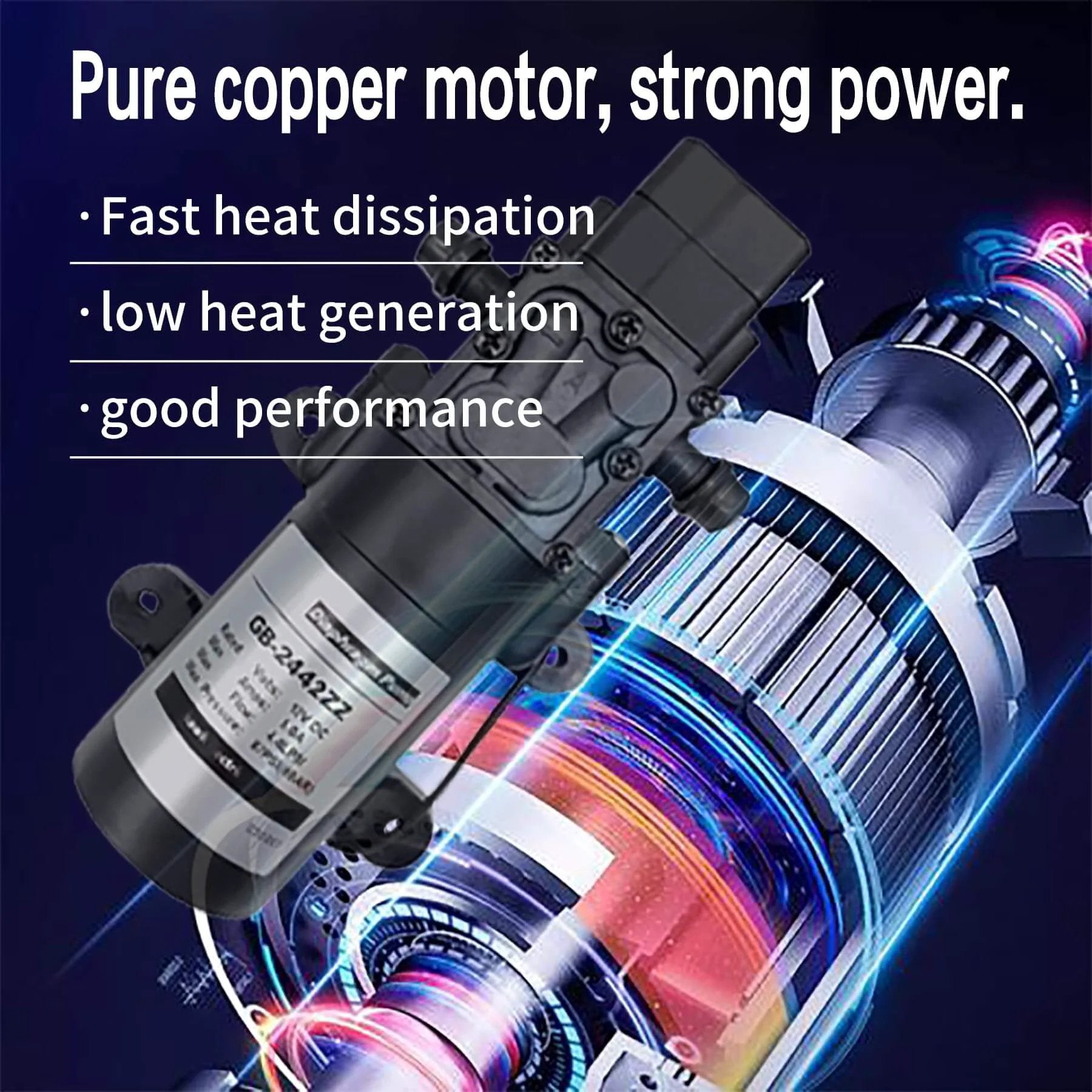 DC 12V Diaphragm Pump with pure copper motor, emphasizing power and performance, featuring fast heat dissipation, visible motor diagram.