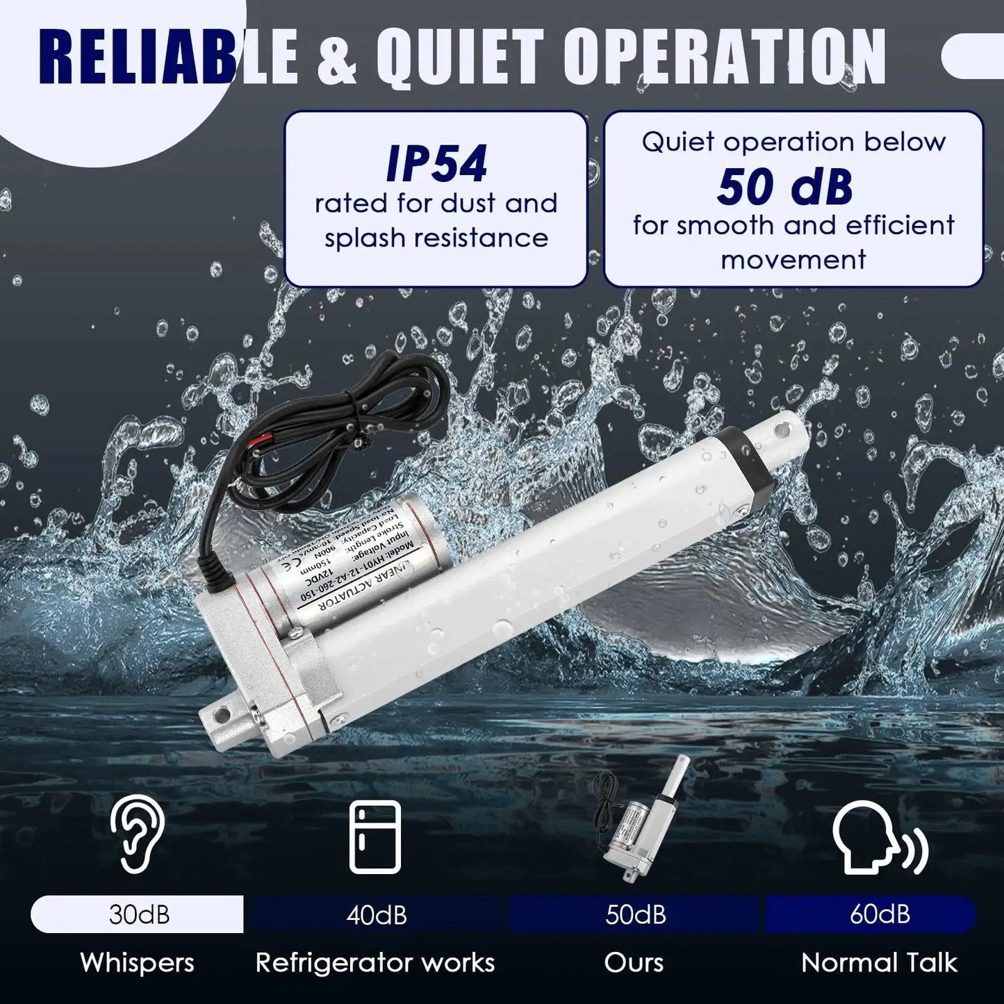 Beefy 12V DC Linear Actuator With 6 Inch Stroke And Mounting Bracket 900N Maximum Lift, IP54 rated for quiet operation