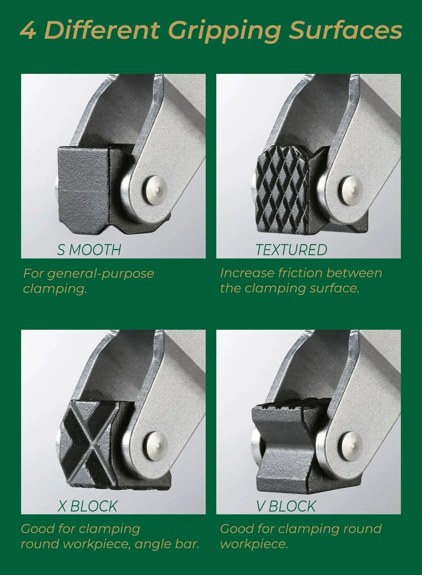 Deep Throat Welding And Fabrication Clamp showing four different gripping surfaces: smooth, textured, X block, and V block.