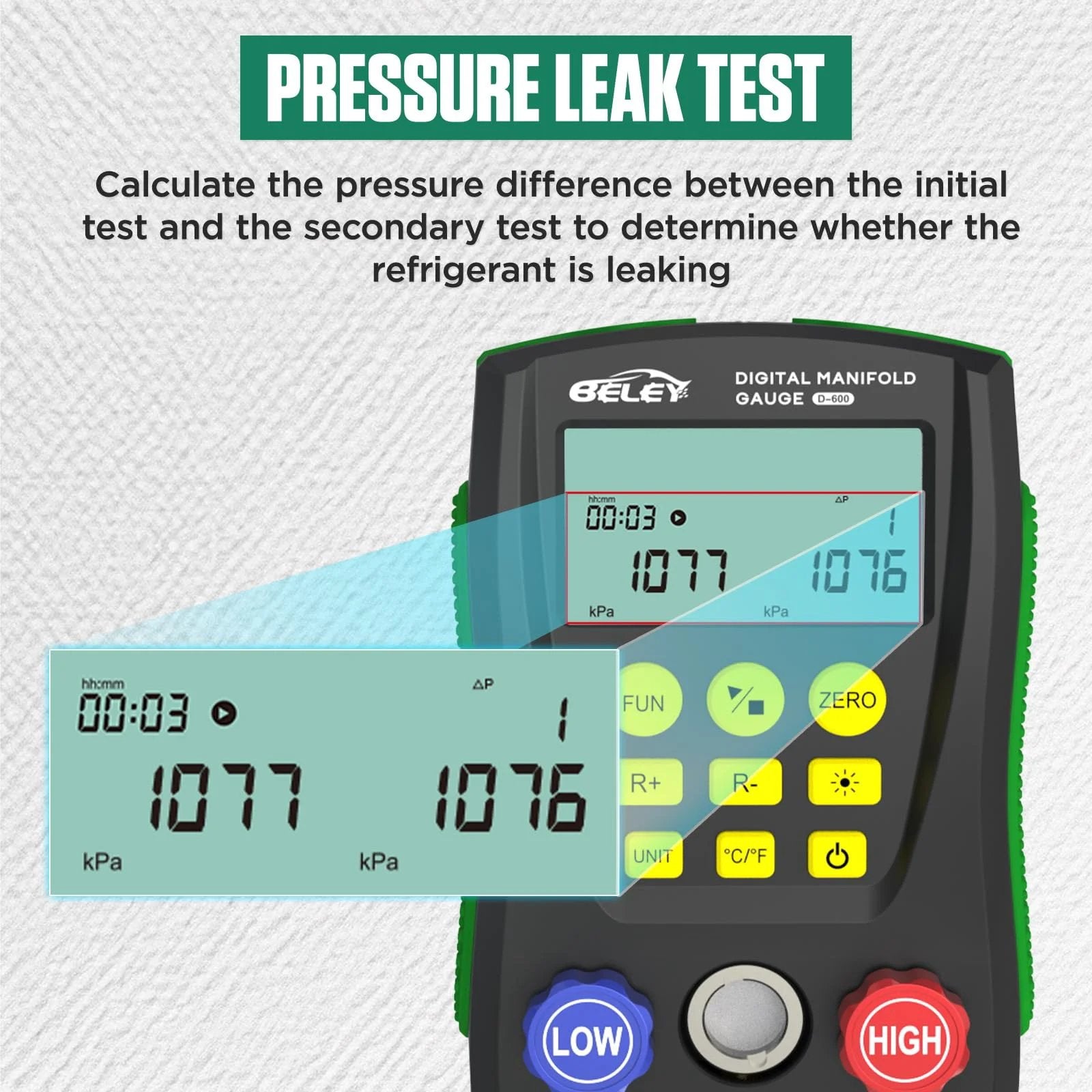 Digital Manifold HVAC Gauge Set With Dual Pressure And Temperature Testing For 93 Refrigerants Including R1234YF R134A R404A R410A R32 And CO2 showing pressure leak test readings on LCD.