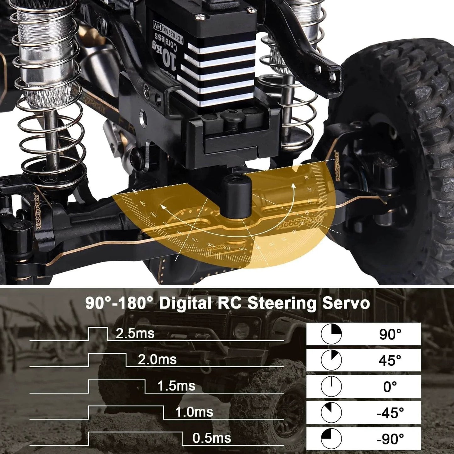 Waterproof 10kg RC Micro Servo High Torque Coreless Motor Metal Gears for 1/18 TRX4M Steering Servo installed on RC crawler.
