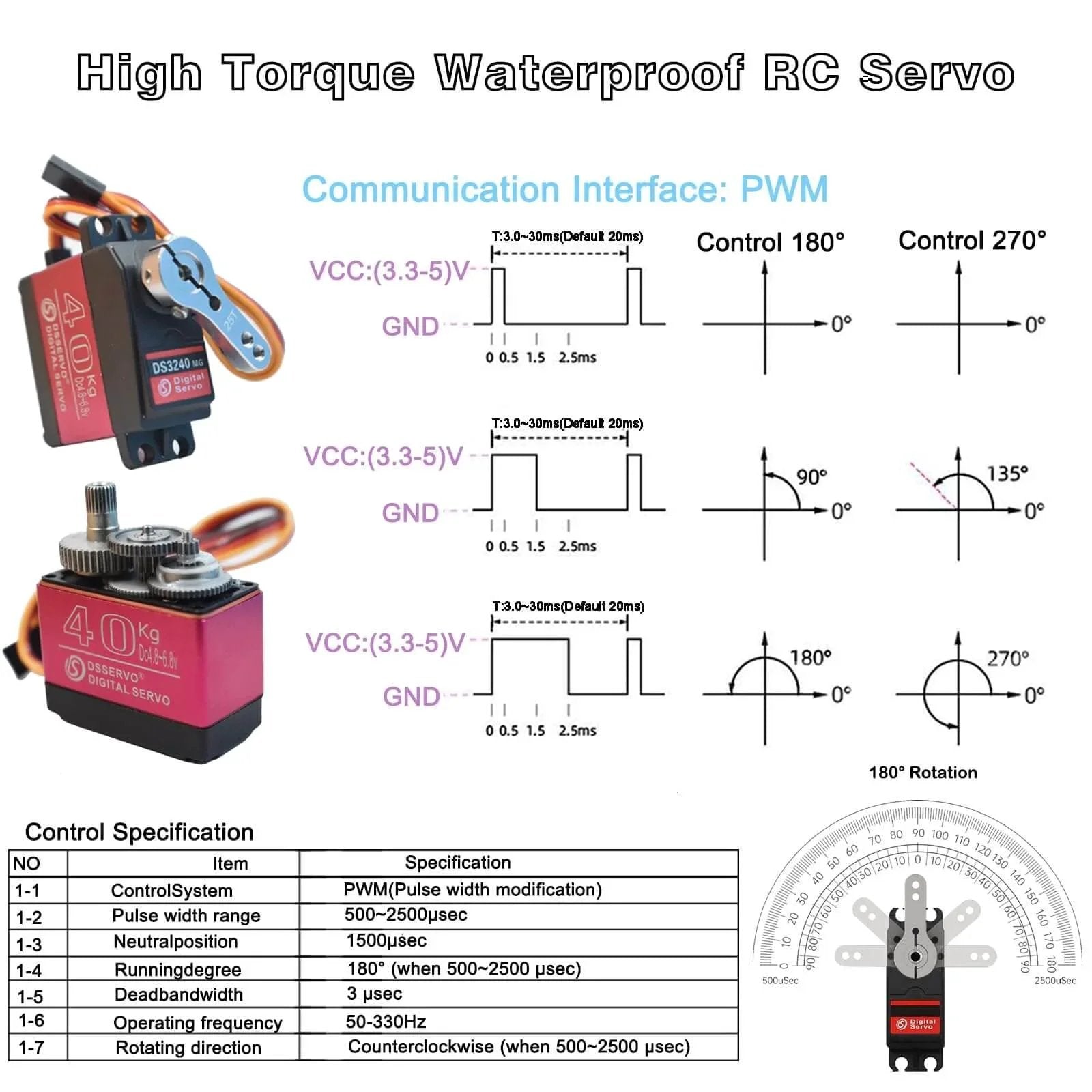 2 Pack High Torque 40KG Digital Servo, DS3240MG Full Metal Stainless Steel Gear Waterproof Steering RC Servo with control specifications