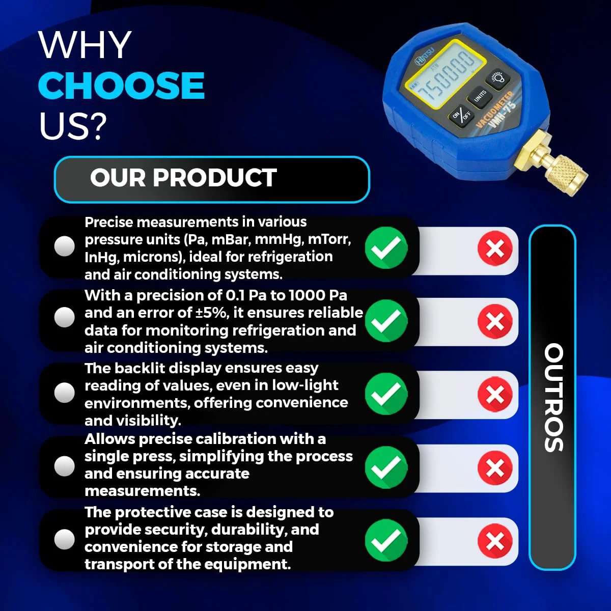 Digital Vacuum Gauge With Ultra Wide Range For HVAC And Refrigeration VMH-75 Aluminum Case With High Accuracy readout displayed.