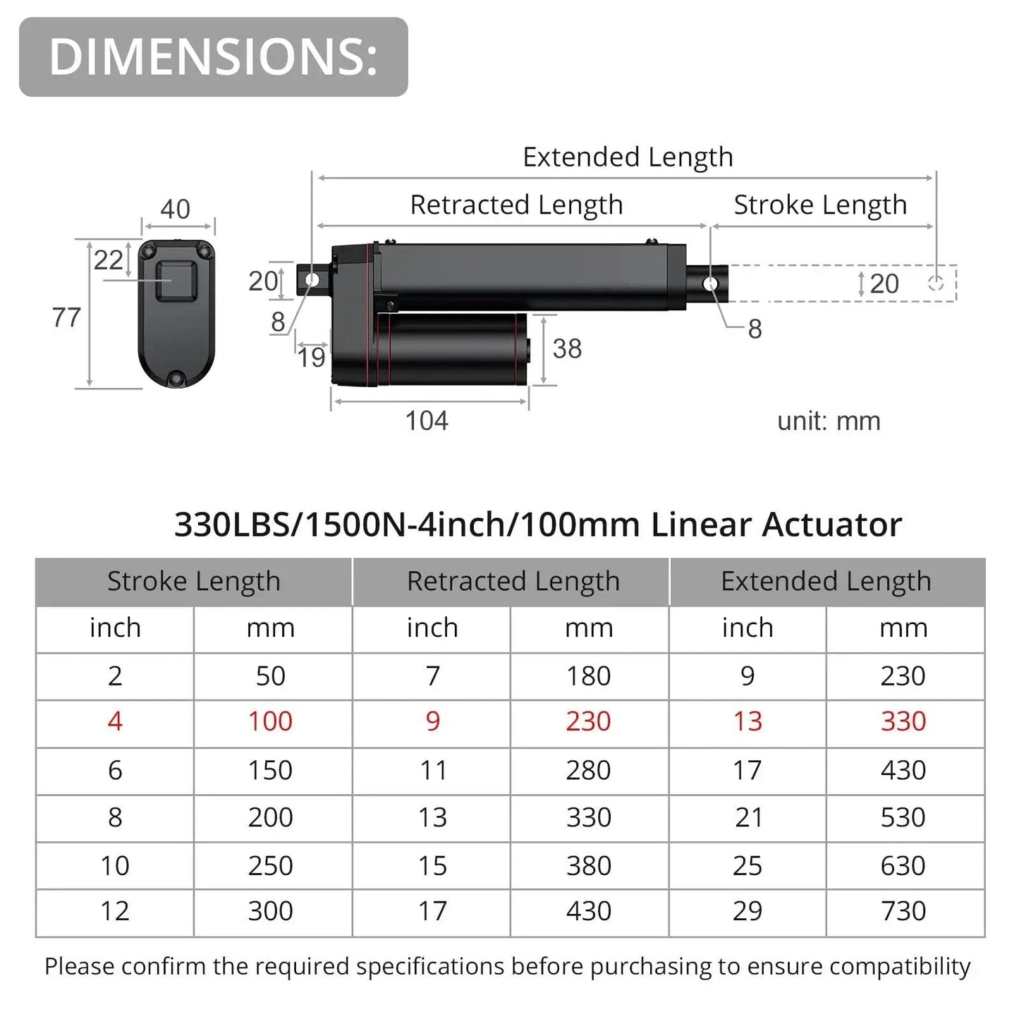Beefy 12V Linear Actuator 330Lbs 1500N 4 Inch Stroke dimension chart with extended and retracted lengths, IP65 waterproof