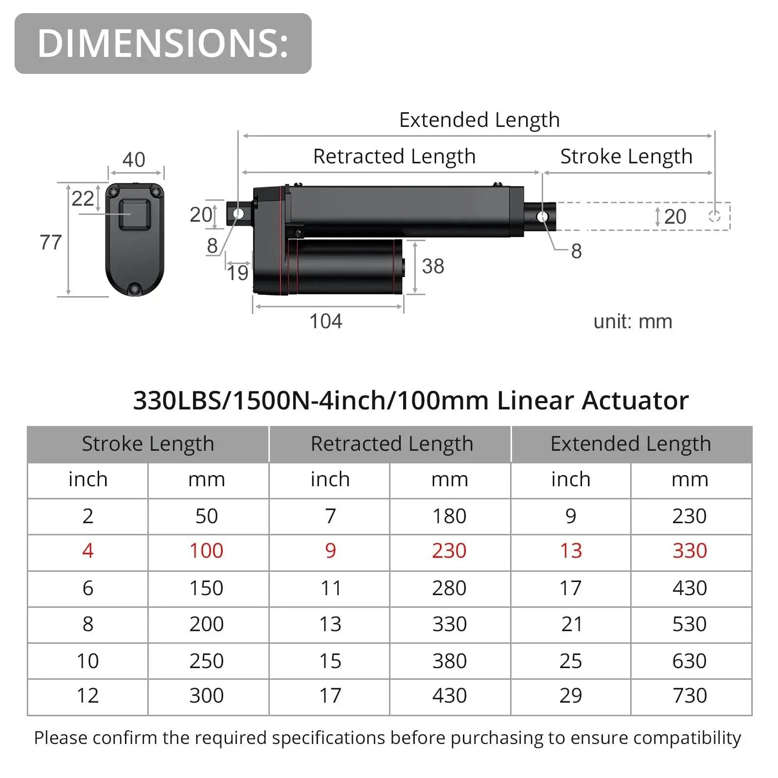 Beefy 12V Linear Actuator 330Lbs 1500N 4 Inch Stroke dimension chart with extended and retracted lengths, IP65 waterproof