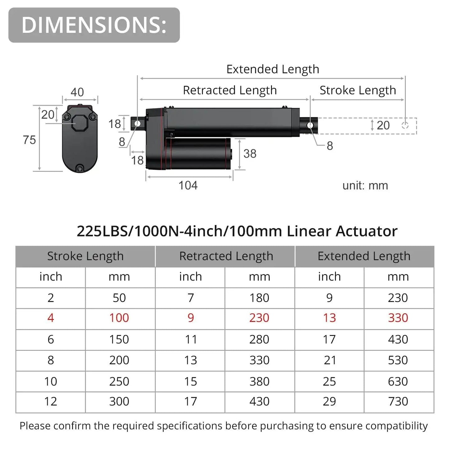 Diagram of Heavy Duty 12V Linear Actuator With 225lbs Load, 1000N, 4 Inch Stroke, showing dimensions and specifications