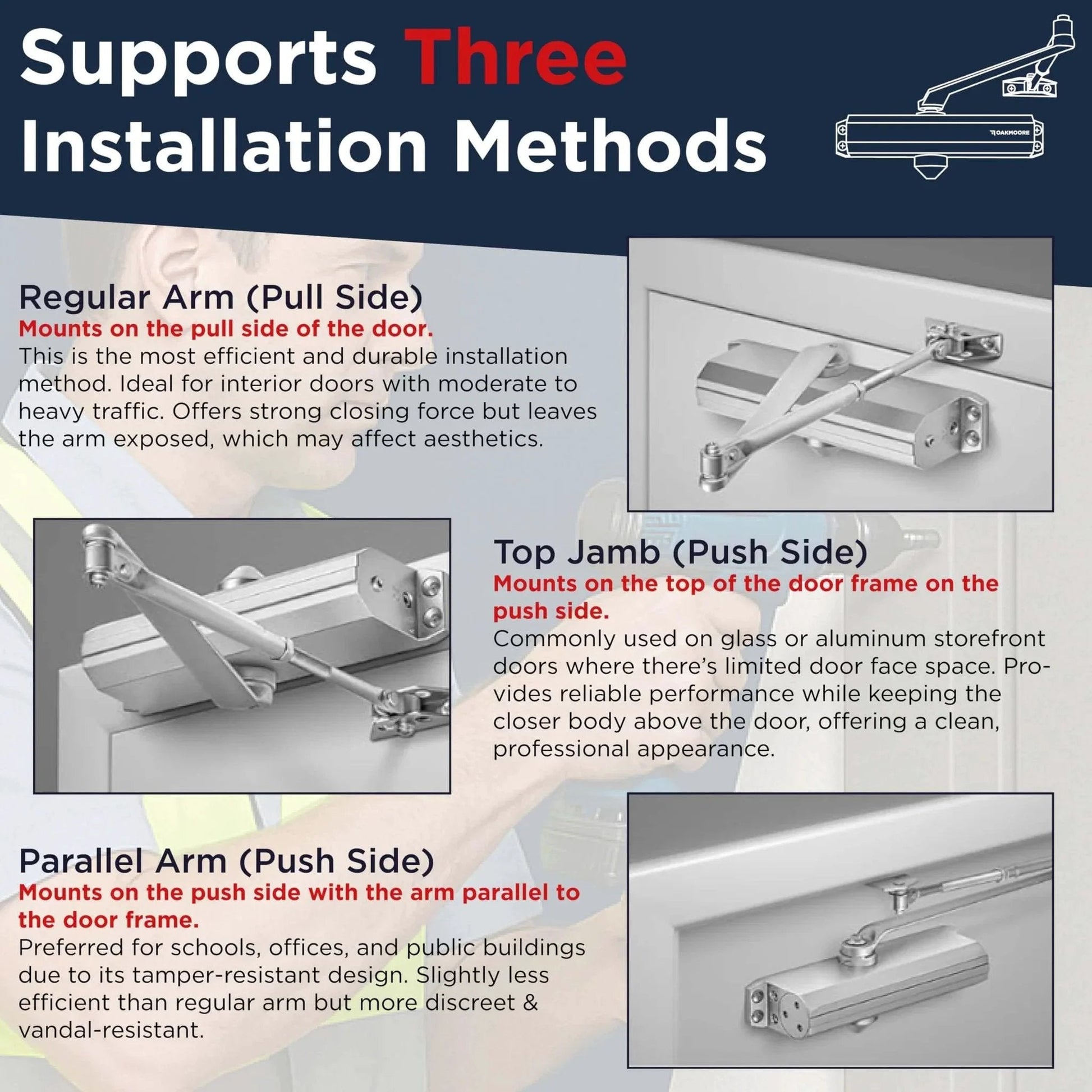 Commercial Heavy Duty Door Closer ADA UL Grade 1 Listed Self Closing For High Traffic Doors With Hydraulic Action installation methods diagram