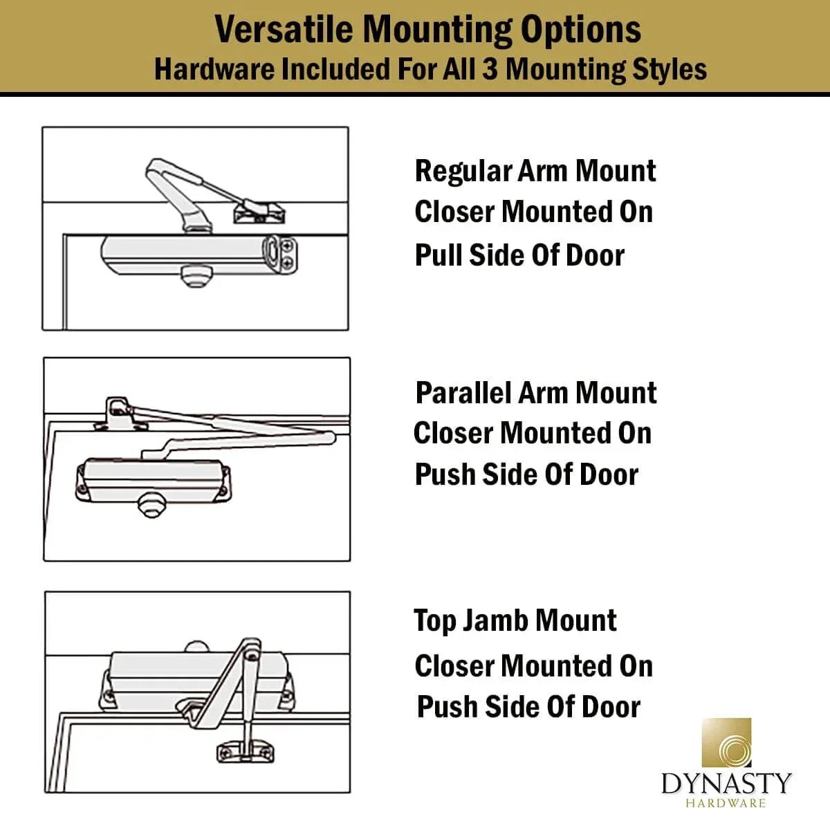 Illustration of Door Closer, Grade 1 Heavy Duty Commercial Hydraulic Closer, Self-Closing, Series 8500 mount options.