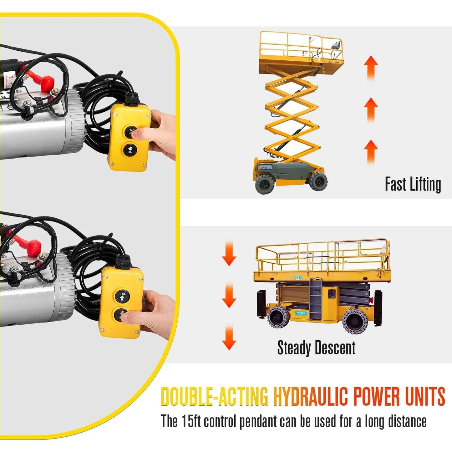 Hydraulic Pump 12V Dump Trailer Pump with control pendant, showing fast lifting and steady descent, double-acting power unit diagram.