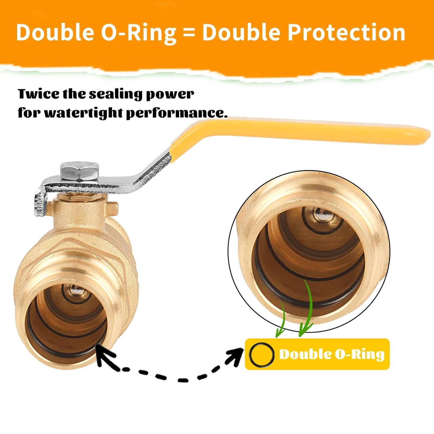 Close-up view of Heavy Duty Half Inch Press Ball Valve 2-Pack With Lead-Free Brass Shut-Off showing double O-rings for sealing.