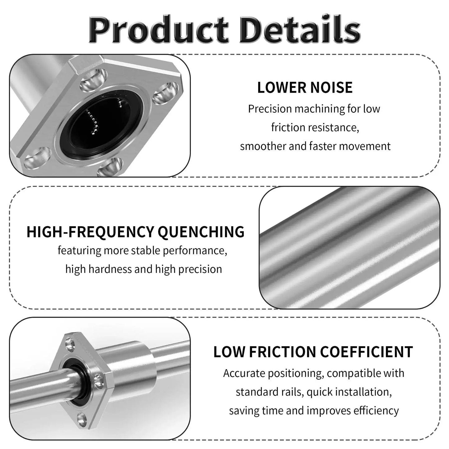 Double-Seal 20mm ID Linear Bearing with Square Flange product details showing key features for low friction and precise motion use
