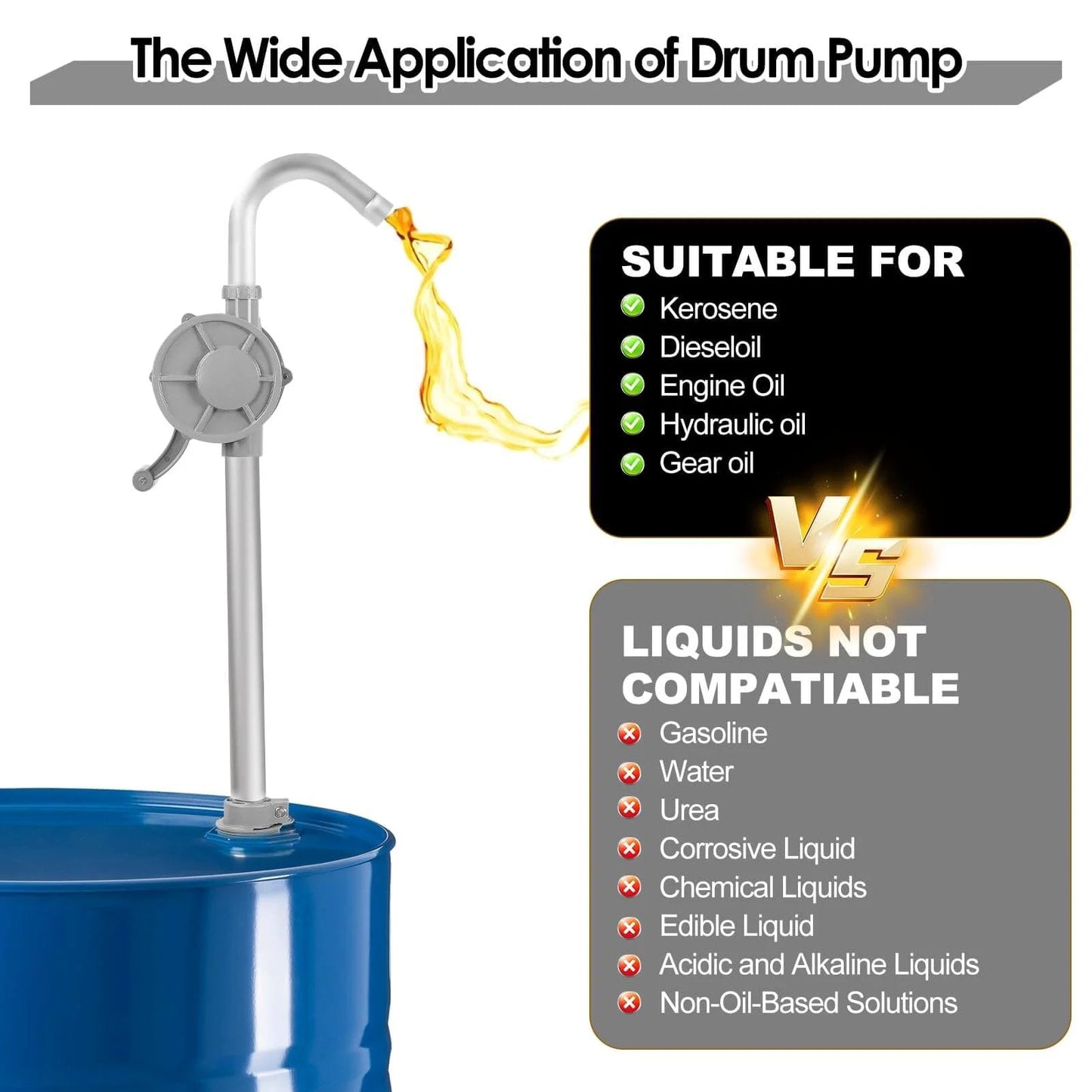 Diagram showing MEKOTRIN 55 Gallon Drum Pump's application for kerosene, diesel, engine oil, and more, with compatibility guidelines.