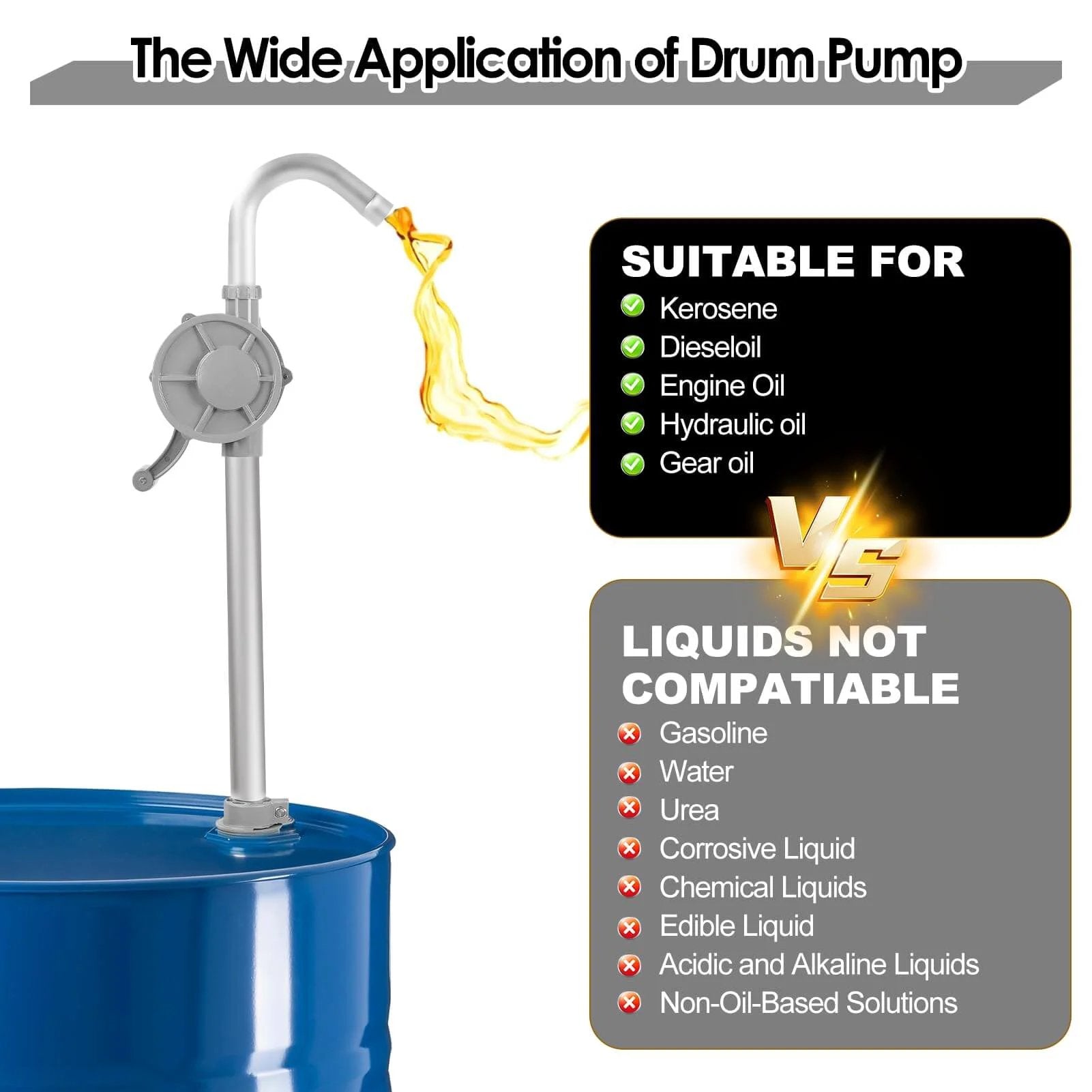 Diagram showing MEKOTRIN 55 Gallon Drum Pump's application for kerosene, diesel, engine oil, and more, with compatibility guidelines.