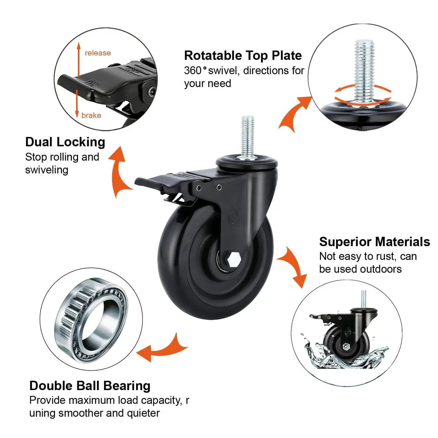 Diagram of five inch stem caster wheels with dual locking brakes and threaded stem, showing swivel design and industrial grade materials.