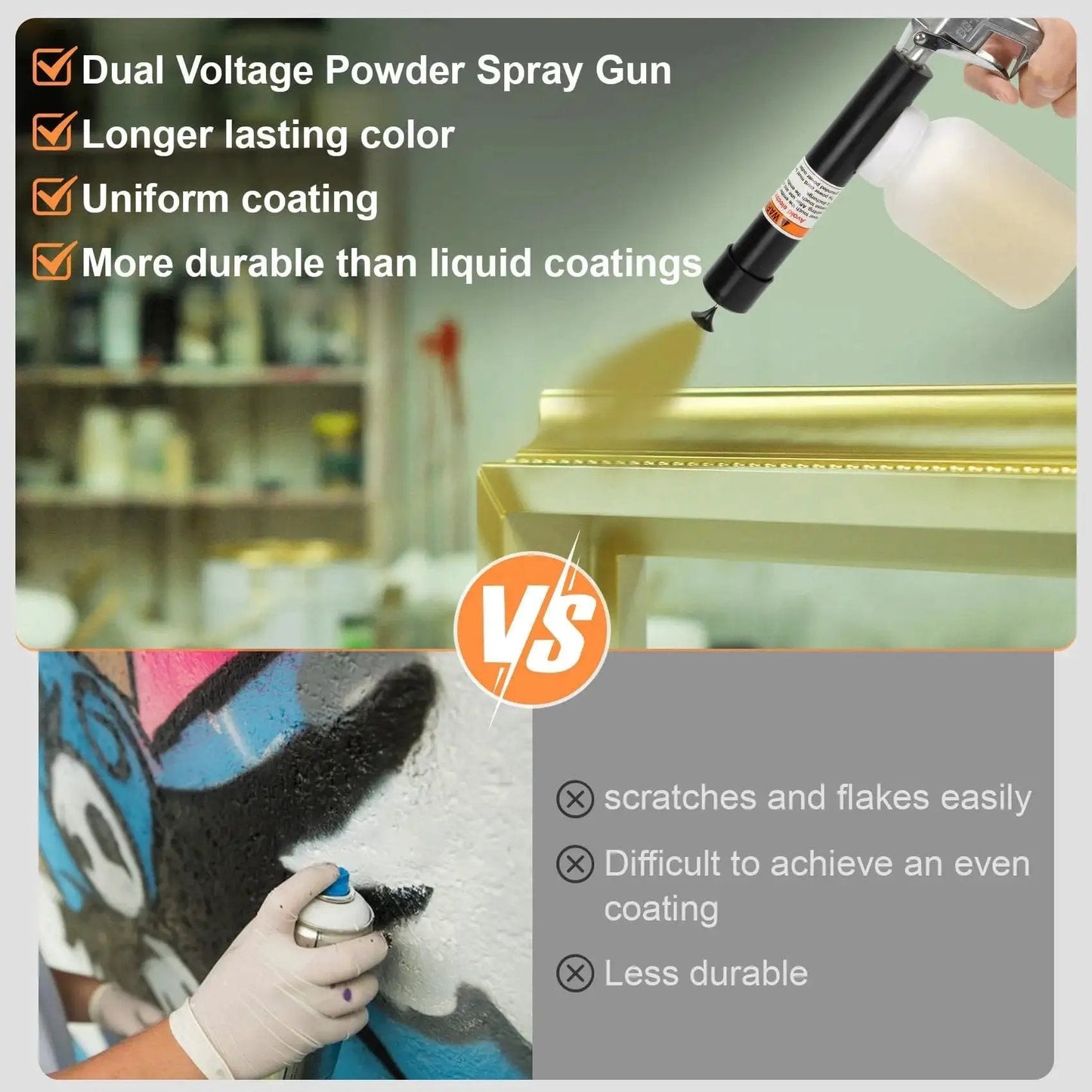 Comparison of powder coating with dual voltage spray gun and liquid coating, highlighting durability and uniform color.