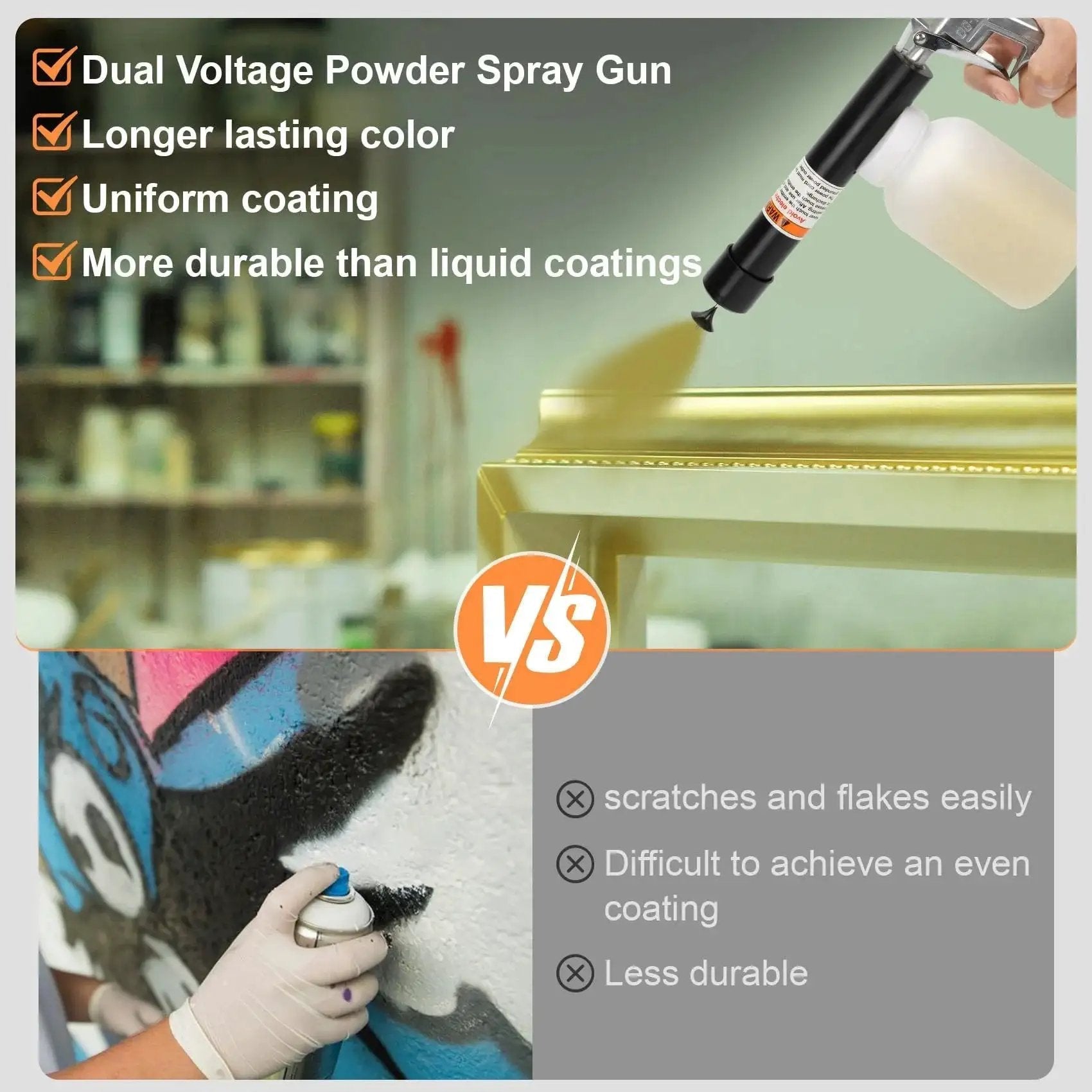 Comparison of powder coating with dual voltage spray gun and liquid coating, highlighting durability and uniform color.