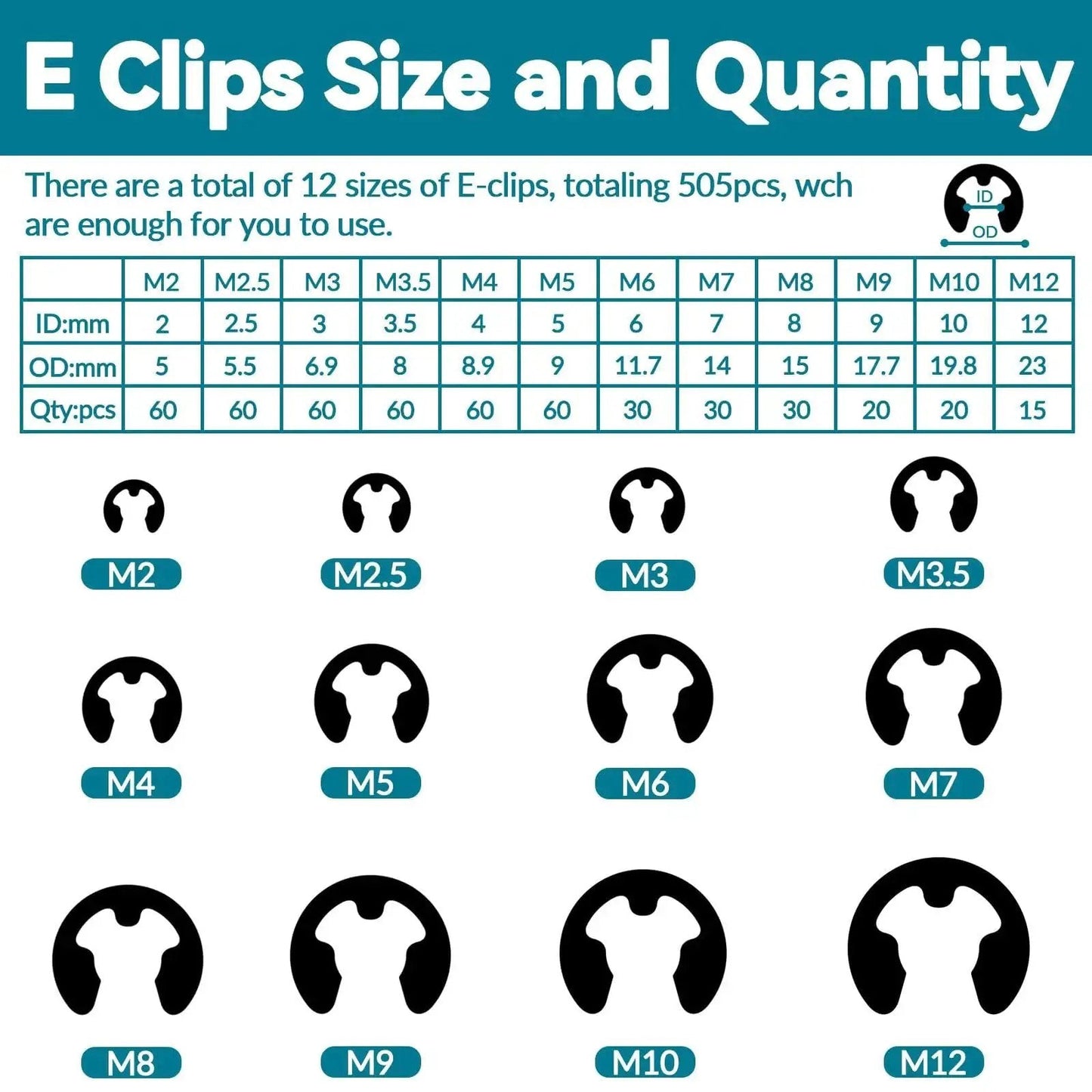 Chart displaying E Clips size and quantity for All In One Snap Ring Assortment Kit With 24 Sizes In Carbon Steel E Clips 2mm To 12mm.