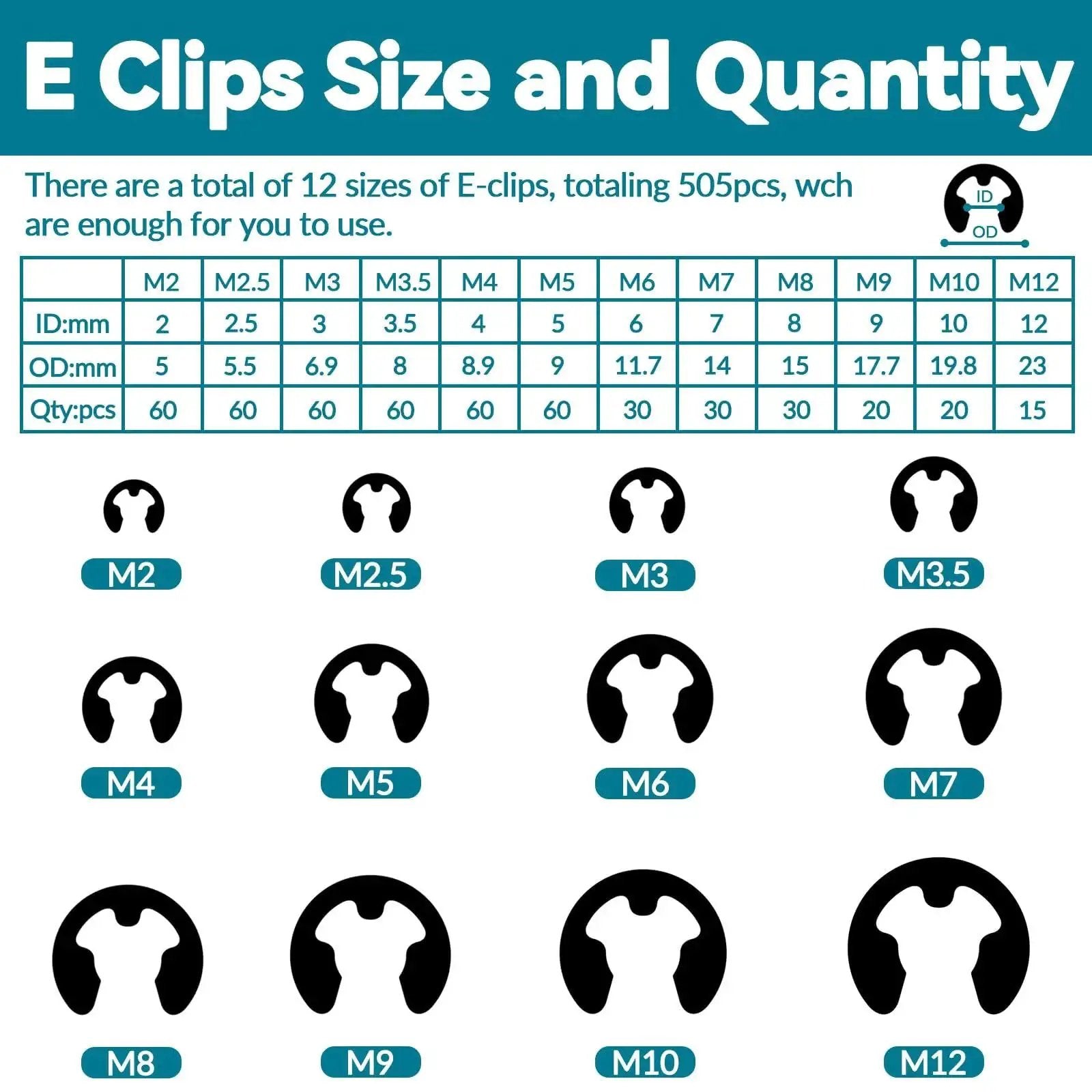 Chart displaying E Clips size and quantity for All In One Snap Ring Assortment Kit With 24 Sizes In Carbon Steel E Clips 2mm To 12mm.