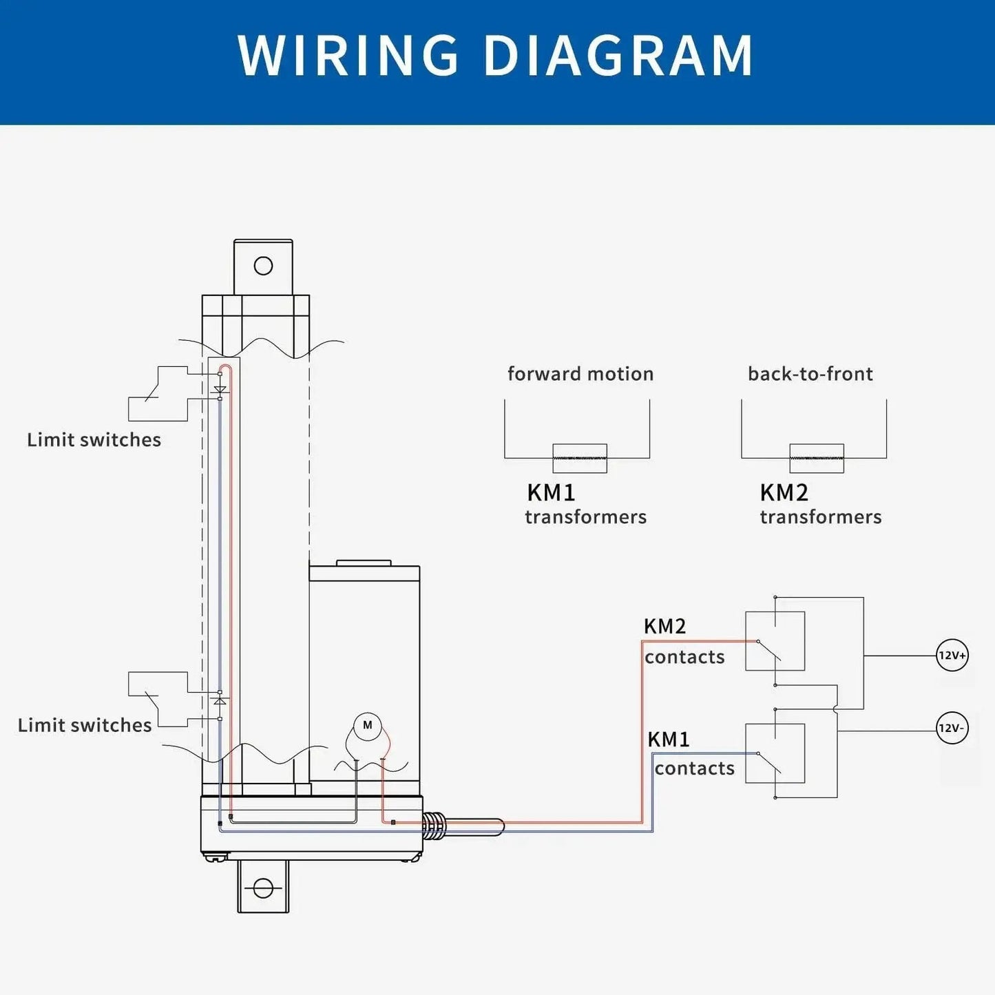Wiring diagram for Beefy 10 Inch Stroke 250mm Beefy 12V Electric Linear Actuator, detailing limit switches and transformers.
