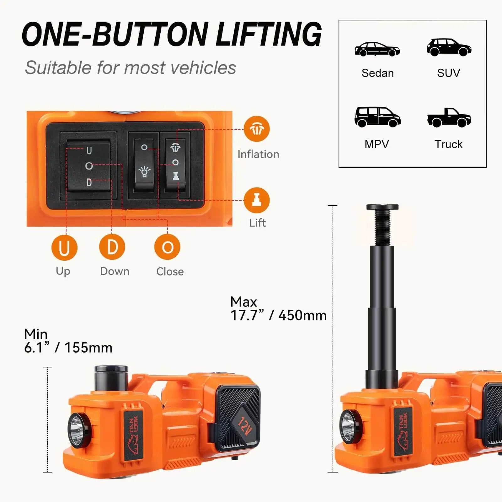 Diagram of 5-Ton Electric Car Jack Kit With Hydraulic Lift, Tire Inflator, And Impact Wrench, suitable for sedans to trucks