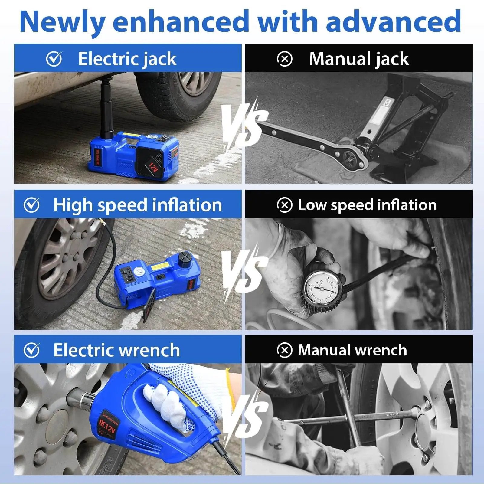 Comparison of Powerful 5 Ton 12V Electric Car Jack Kit with Built In Inflator and Impact Wrench against manual tools for vehicles.