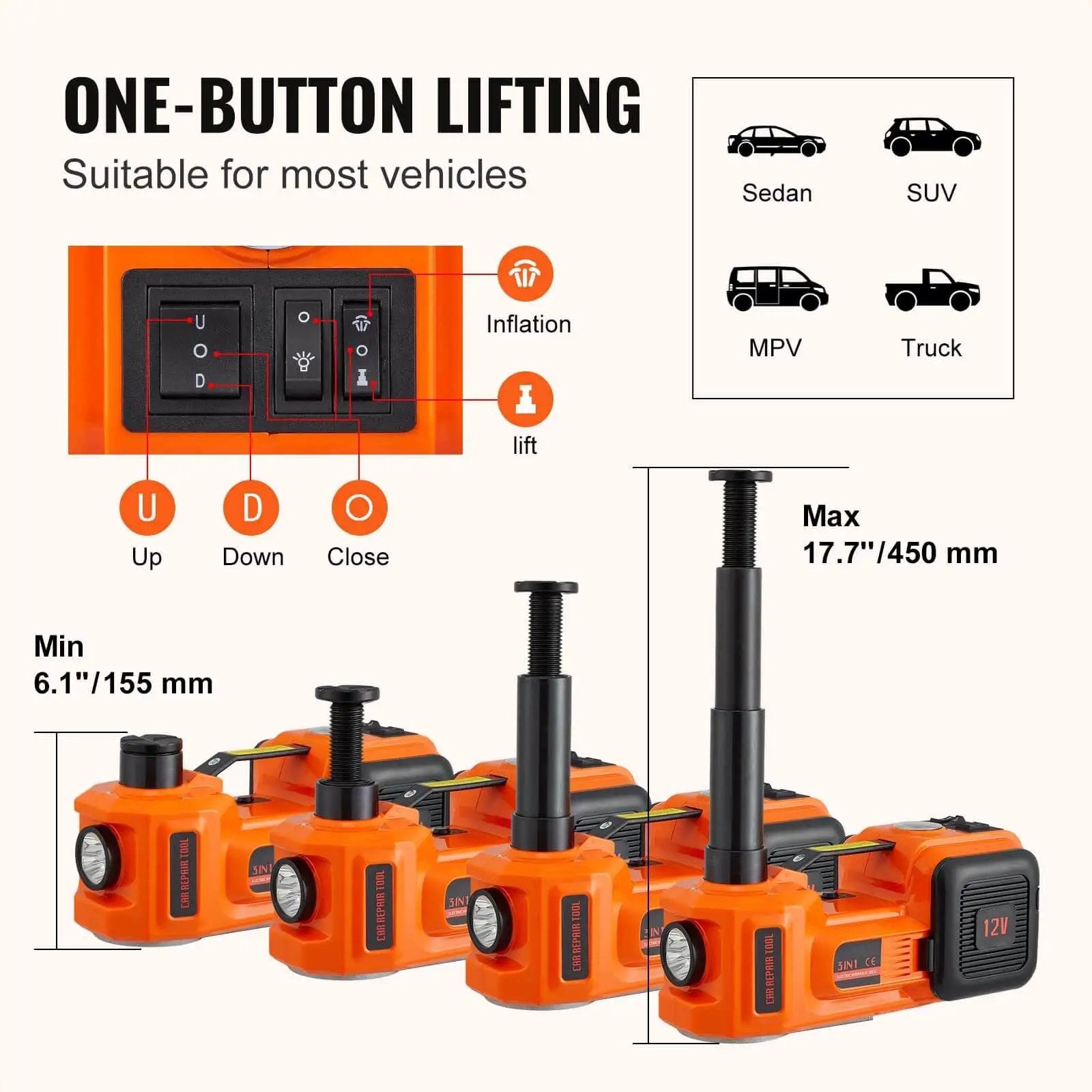 5 Ton Electric Car Jack With Built In Inflator Pump And LED Light For Cars SUVs And Trucks Hydraulic Lift 6.1 To 17.7 Inches