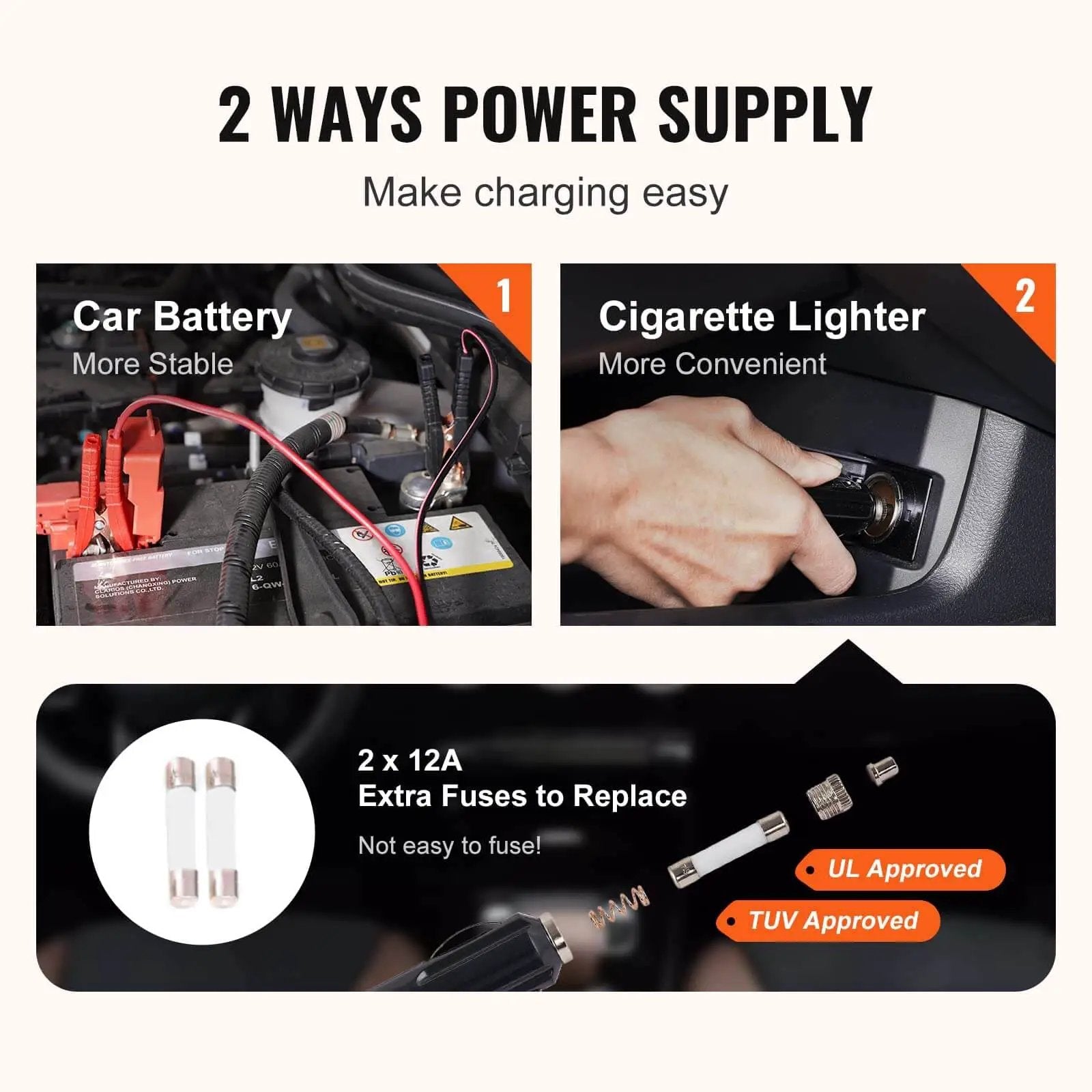 Two power supply options for 5 Ton Electric Car Jack With Built In Inflator Pump And LED Light For Cars SUVs And Trucks Hydraulic Lift 6.1 To 17.7 Inches Heavy Duty Lifting Kit For Roadside Breakdowns And Home Garage, showing car battery and cigarette lighter connection