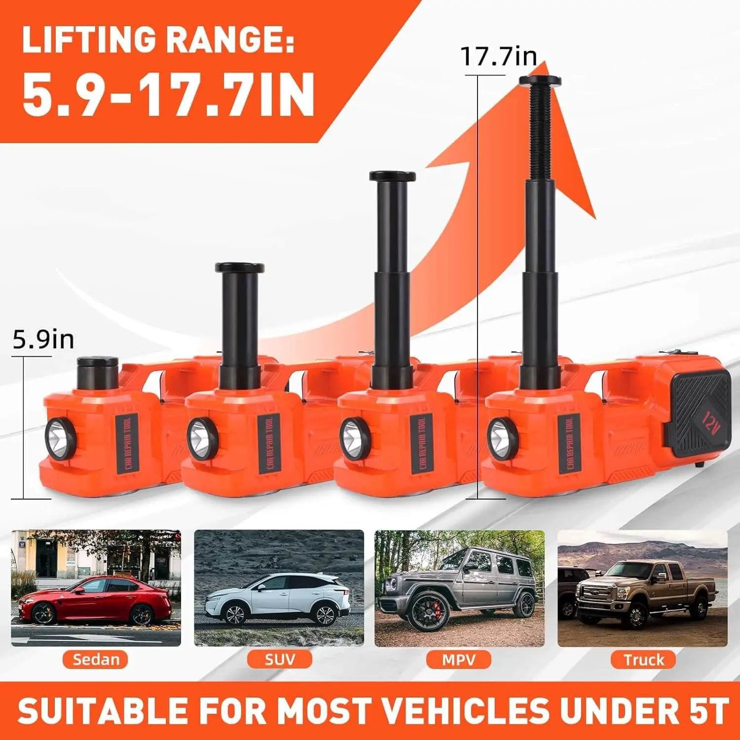 Electric Car Jack Kit 5 Ton 12V Hydraulic Floor Jack With Impact Wrench And Inflatable Pump For SUV Car Emergency Tire Change Kit With LED Light All In One Portable Lift For Quick Lift And Safe Repairs, showing lifting range 5.9 to 17.7 inches