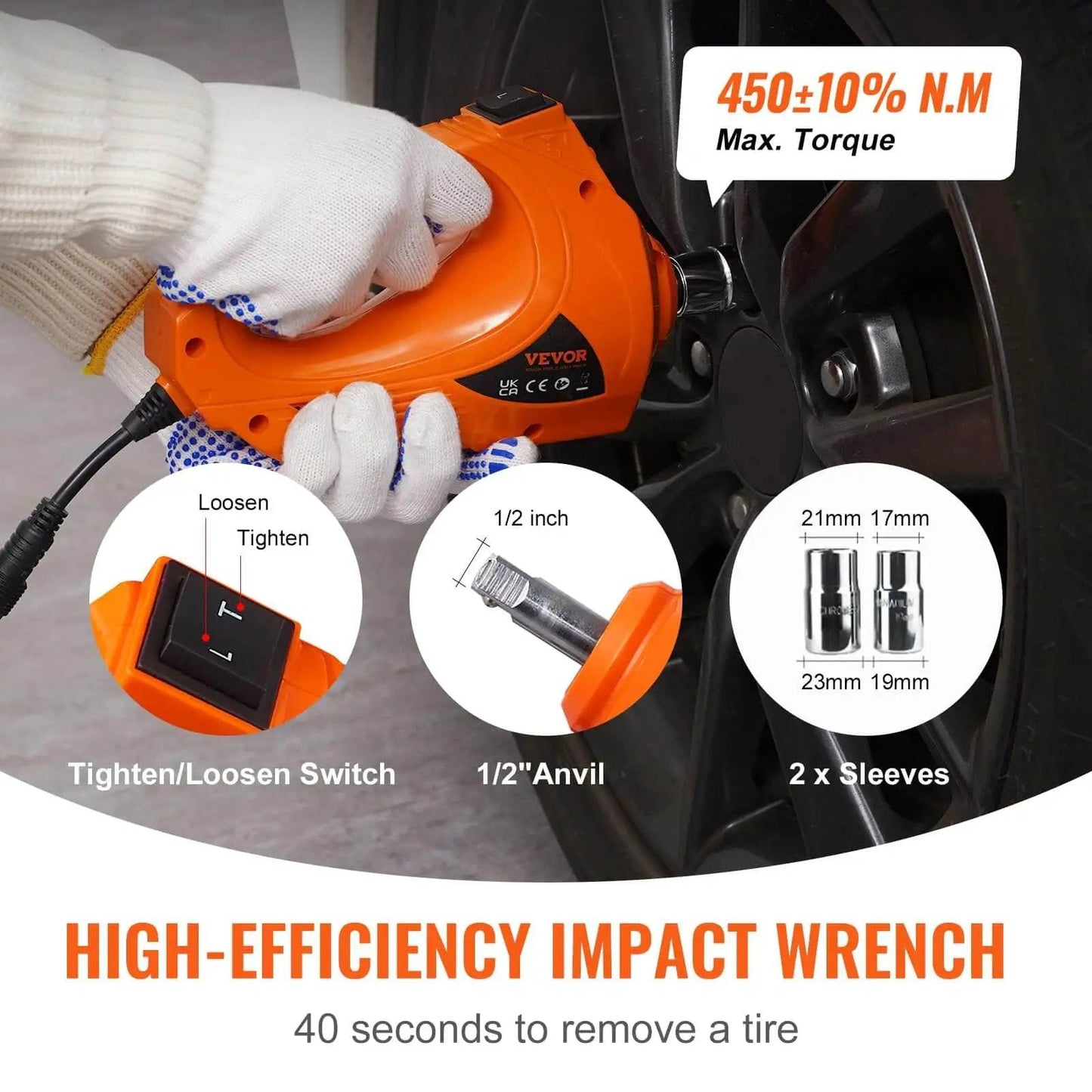 Heavy Duty 5 Ton Electric Car Jack Kit With Built In Inflatable Pump, LED Light And Electric Impact Wrench For SUVs, Sedans And Trucks, Lifting Range 6.1 to 17.7 Inches, Roadside Emergency Lifesaver By VEVOR impact wrench close-up