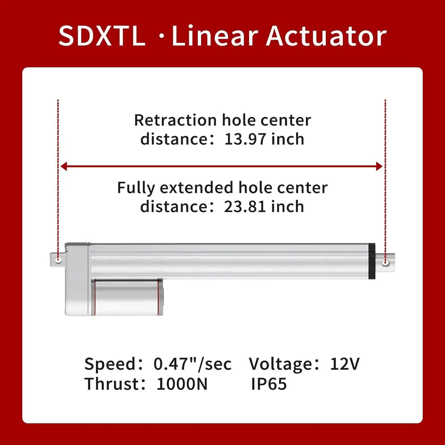 Diagram of electric linear actuator with 250mm stroke, featuring speed, thrust, and IP65 rating details shown on a red background.