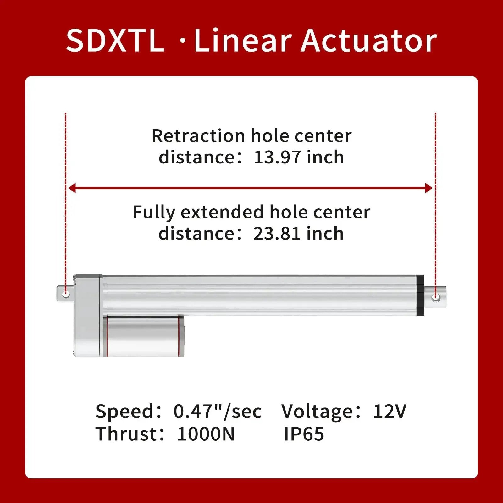 Diagram of electric linear actuator with 250mm stroke, featuring speed, thrust, and IP65 rating details shown on a red background.