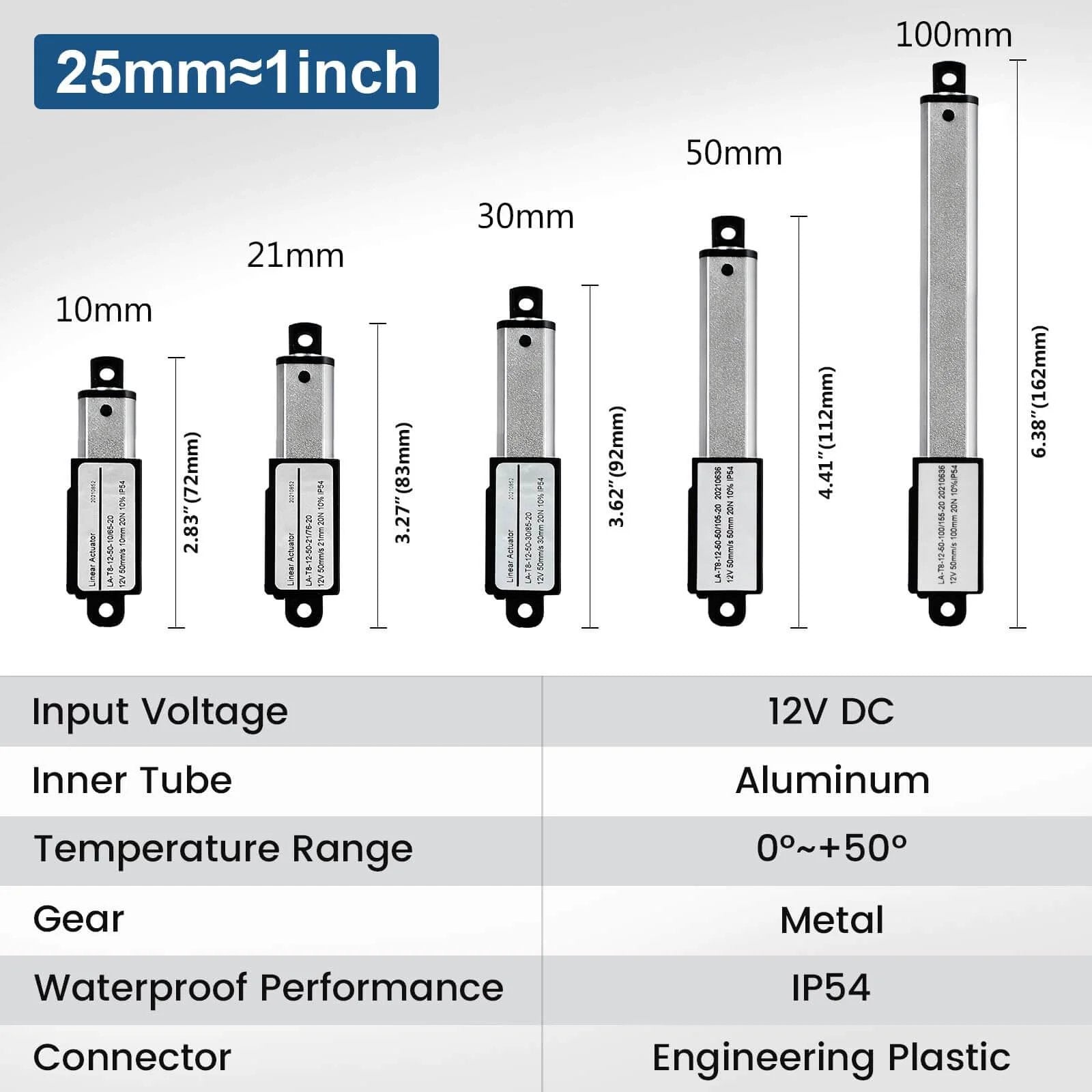 Mini Electric Linear Actuator Stroke 2"–Force 4.5 lbs–12V specifications and size comparison chart