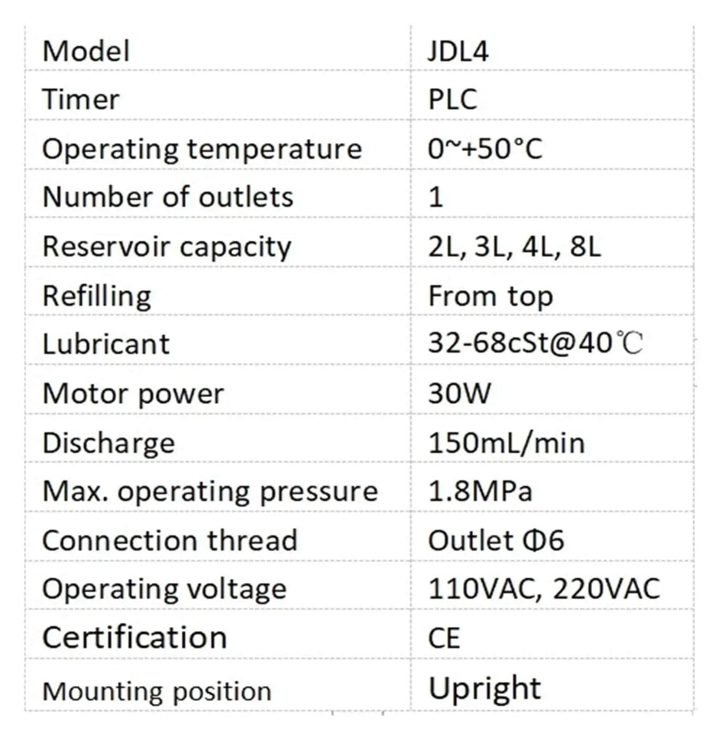 Specifications for Electric Volumetric Thin Oil Lubrication Pump For CNC Machine Tools, model JDL4, showing capacity and motor power.