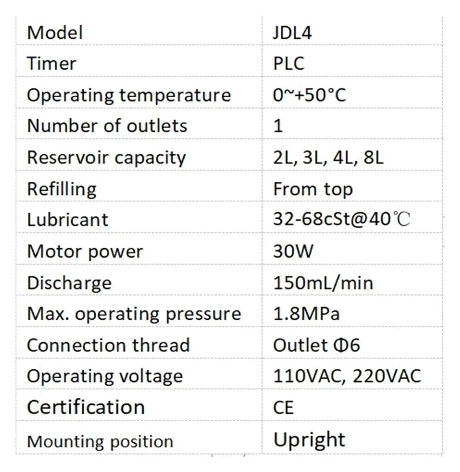 Specifications for Electric Volumetric Thin Oil Lubrication Pump For CNC Machine Tools, model JDL4, showing capacity and motor power.