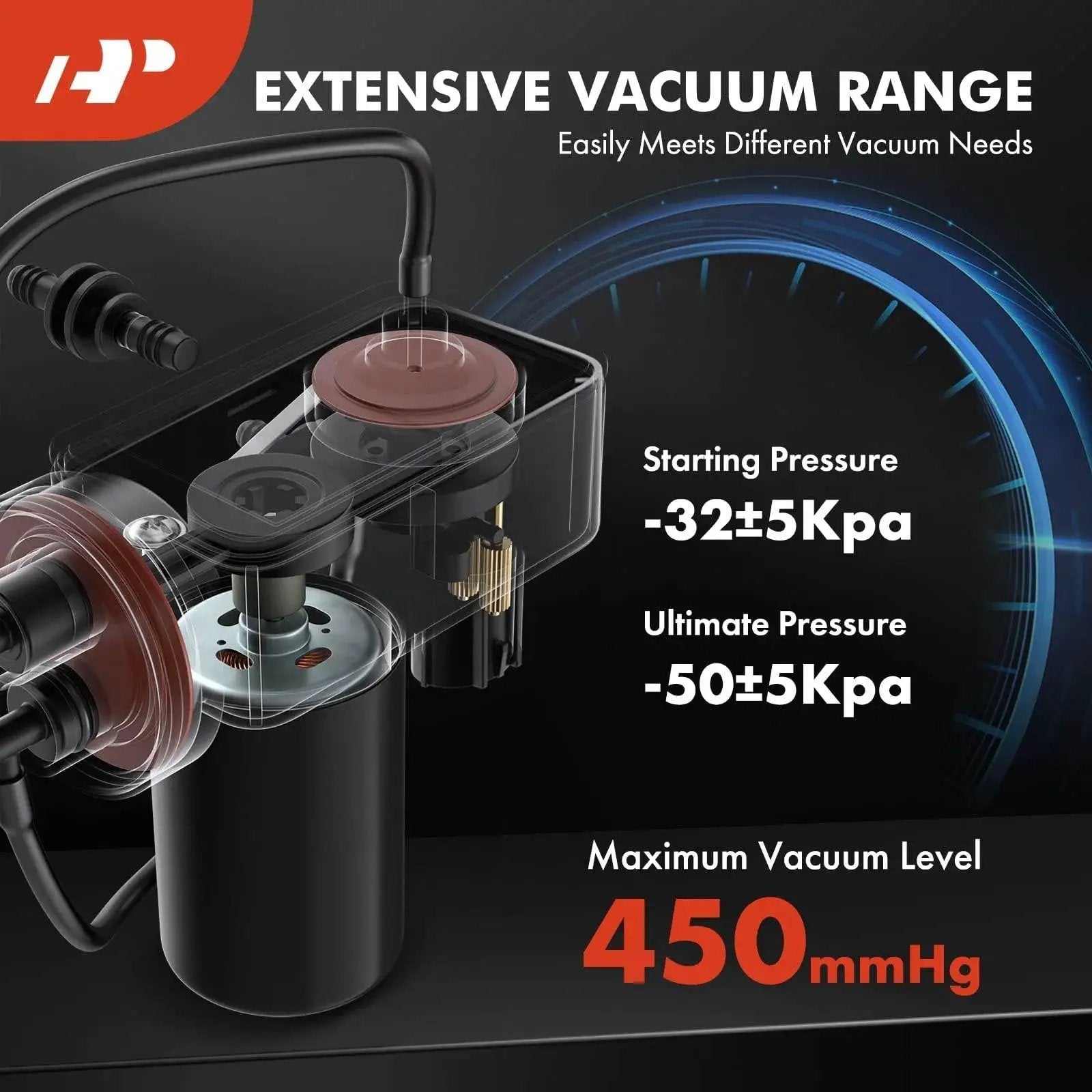 Diagram of Premium Electric Motor Drive Vacuum Pump Replacement For Chevrolet Express 2500 3500 4500 showing pressure levels.