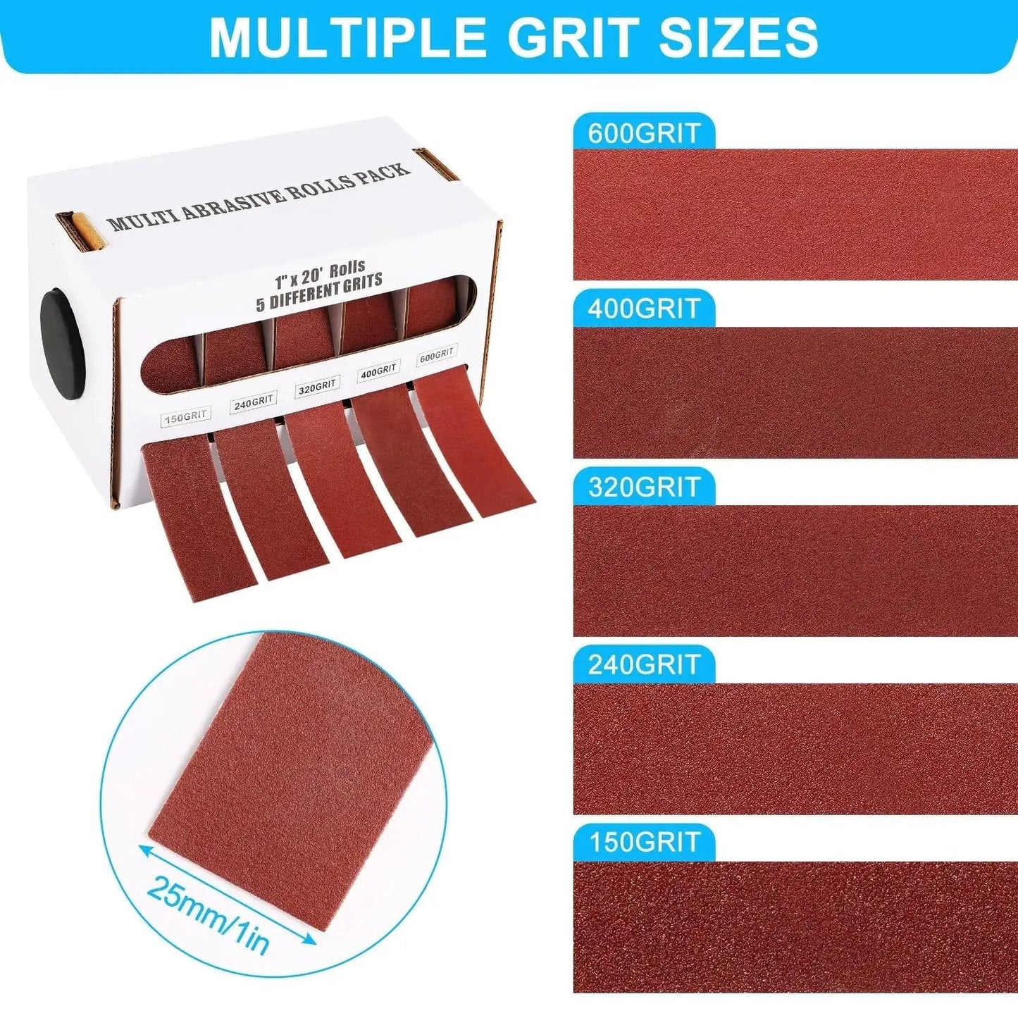 Emery Cloth Roll With Dispenser, 5 Grits Sandpaper Set Featuring 150 240 320 400 600 Grit, display of grit sizes and dispenser box